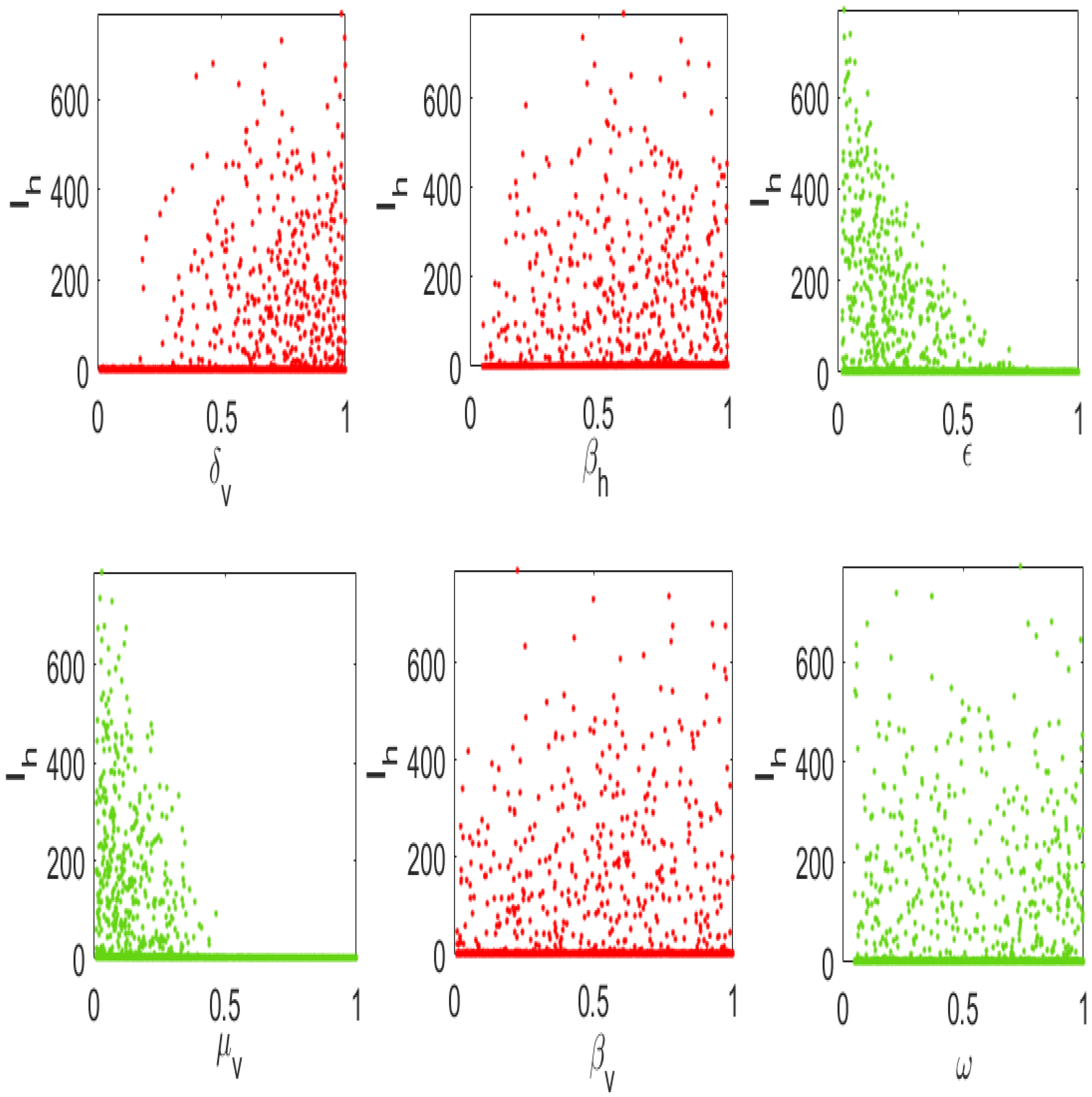 Mathematics 12 03607 g005