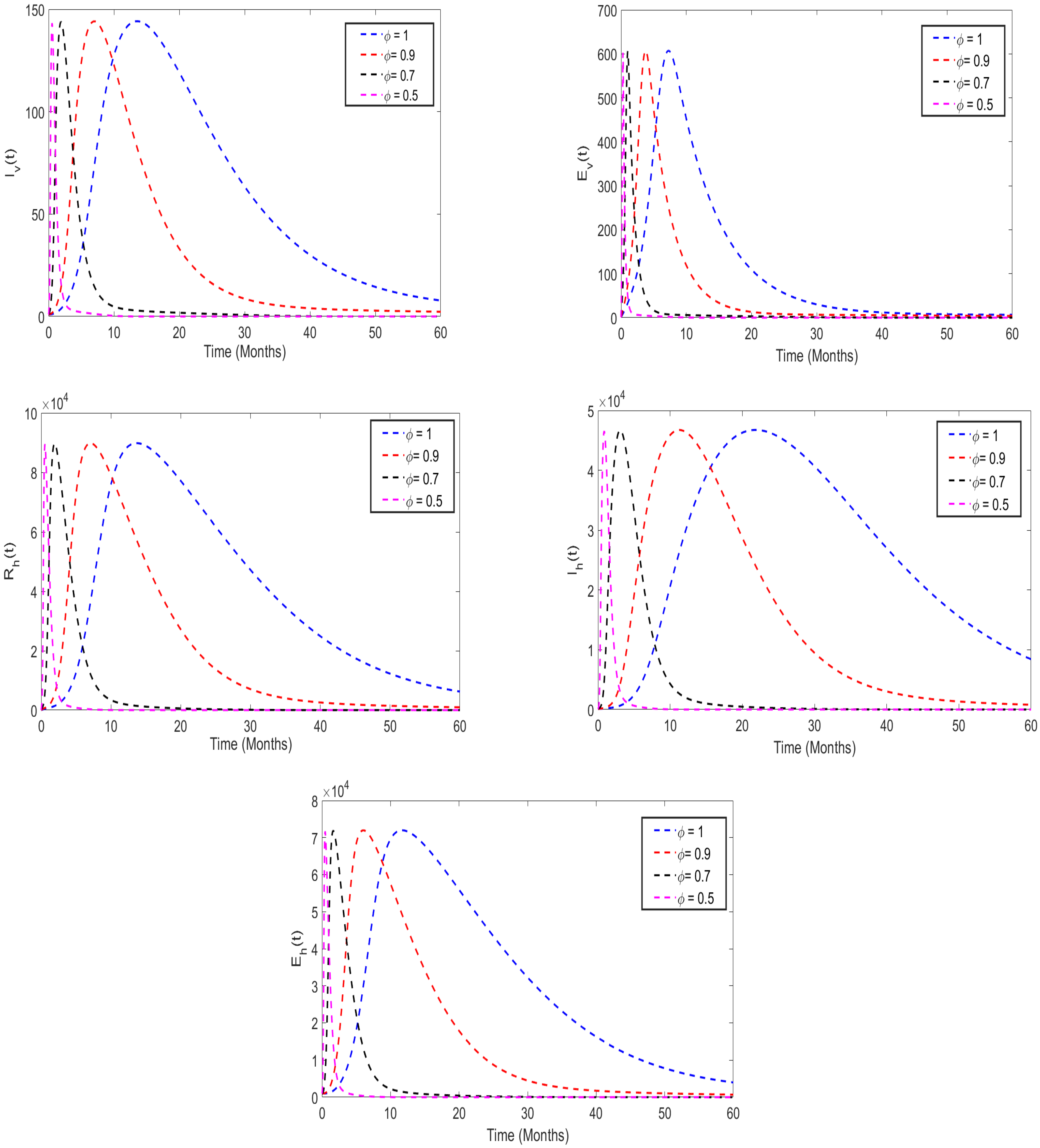 Mathematics 12 03607 g008