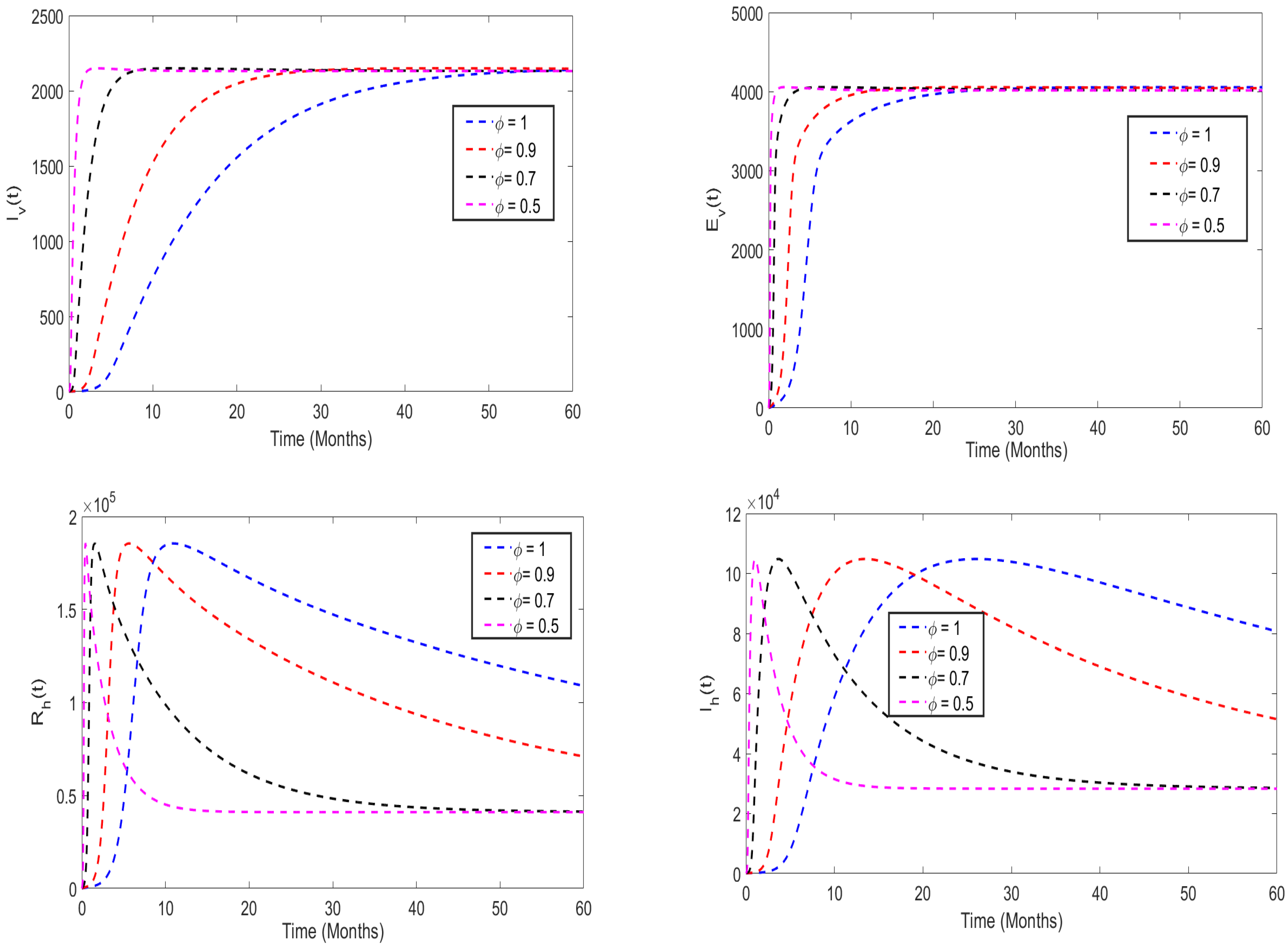 Mathematics 12 03607 g009