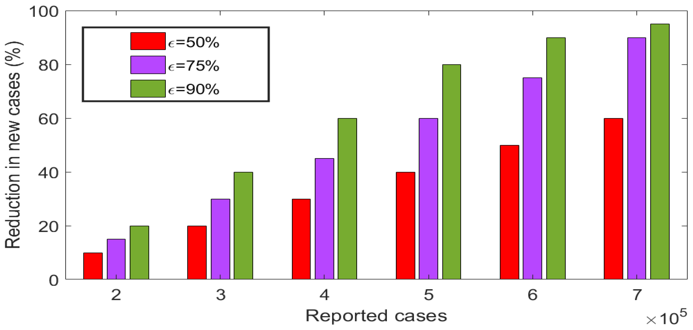 Mathematics 12 03607 g011