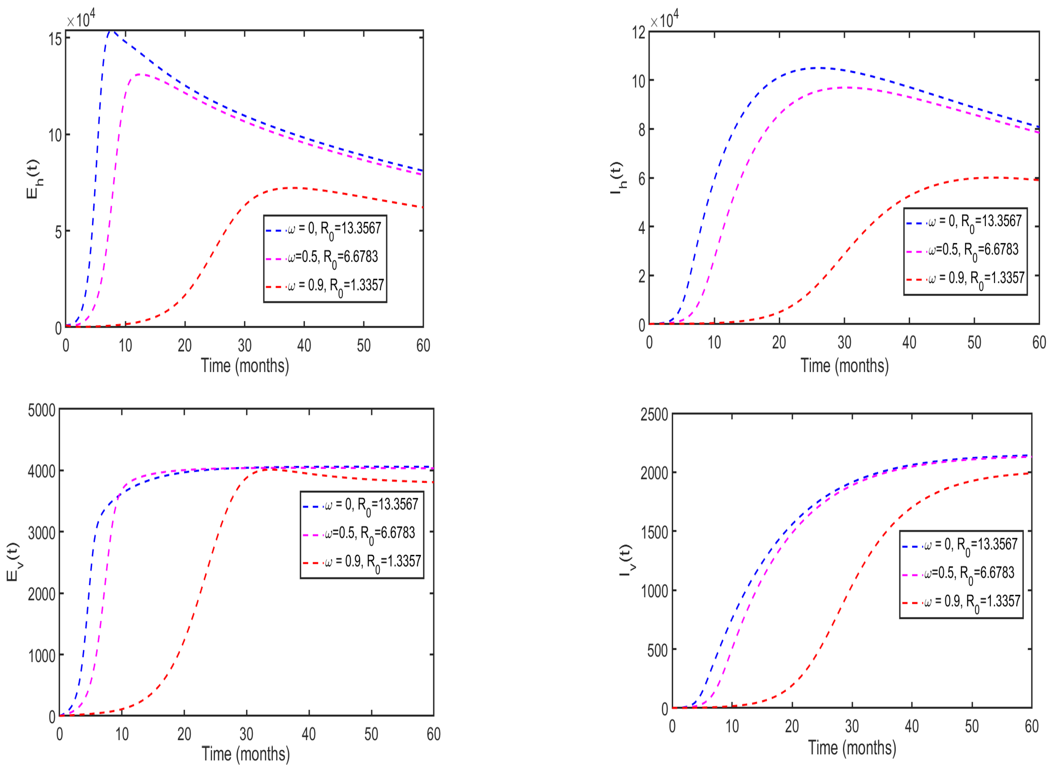 Mathematics 12 03607 g012