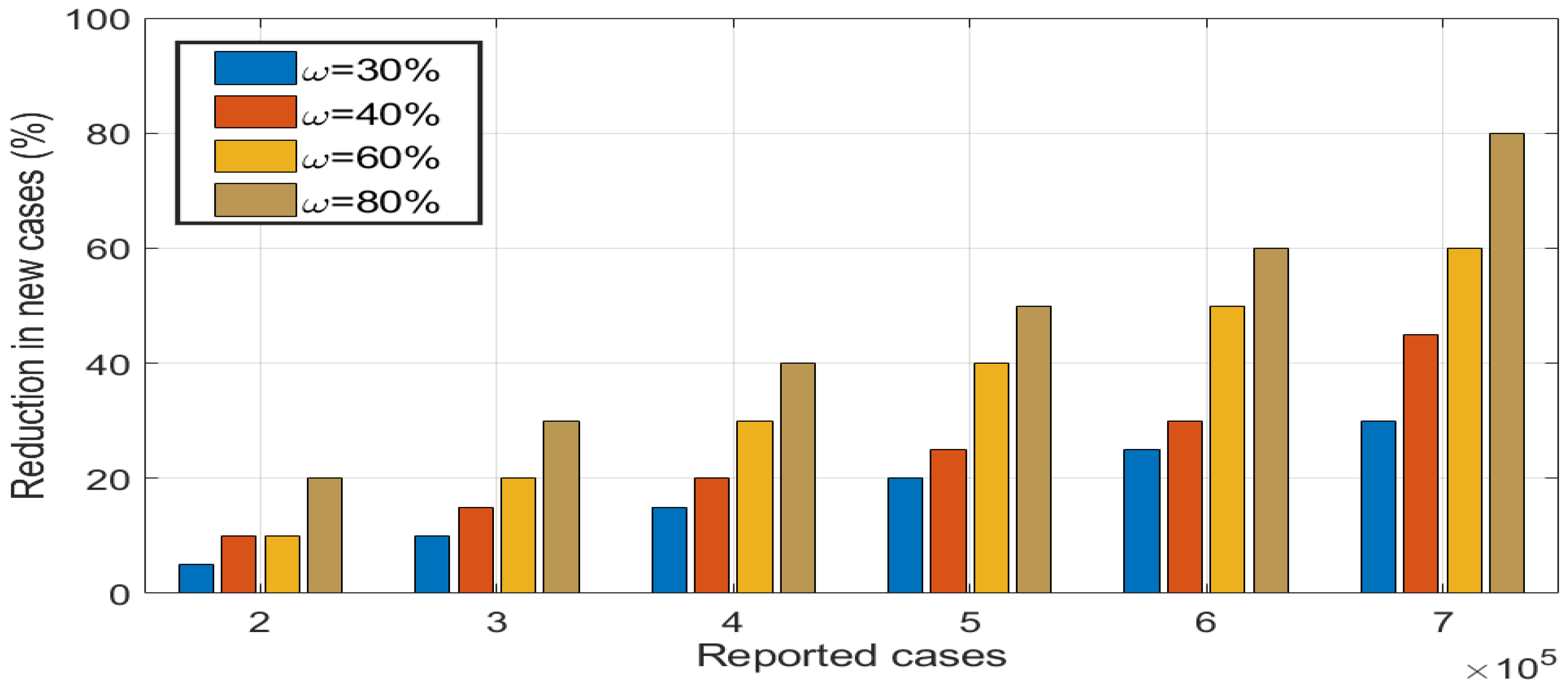 Mathematics 12 03607 g013