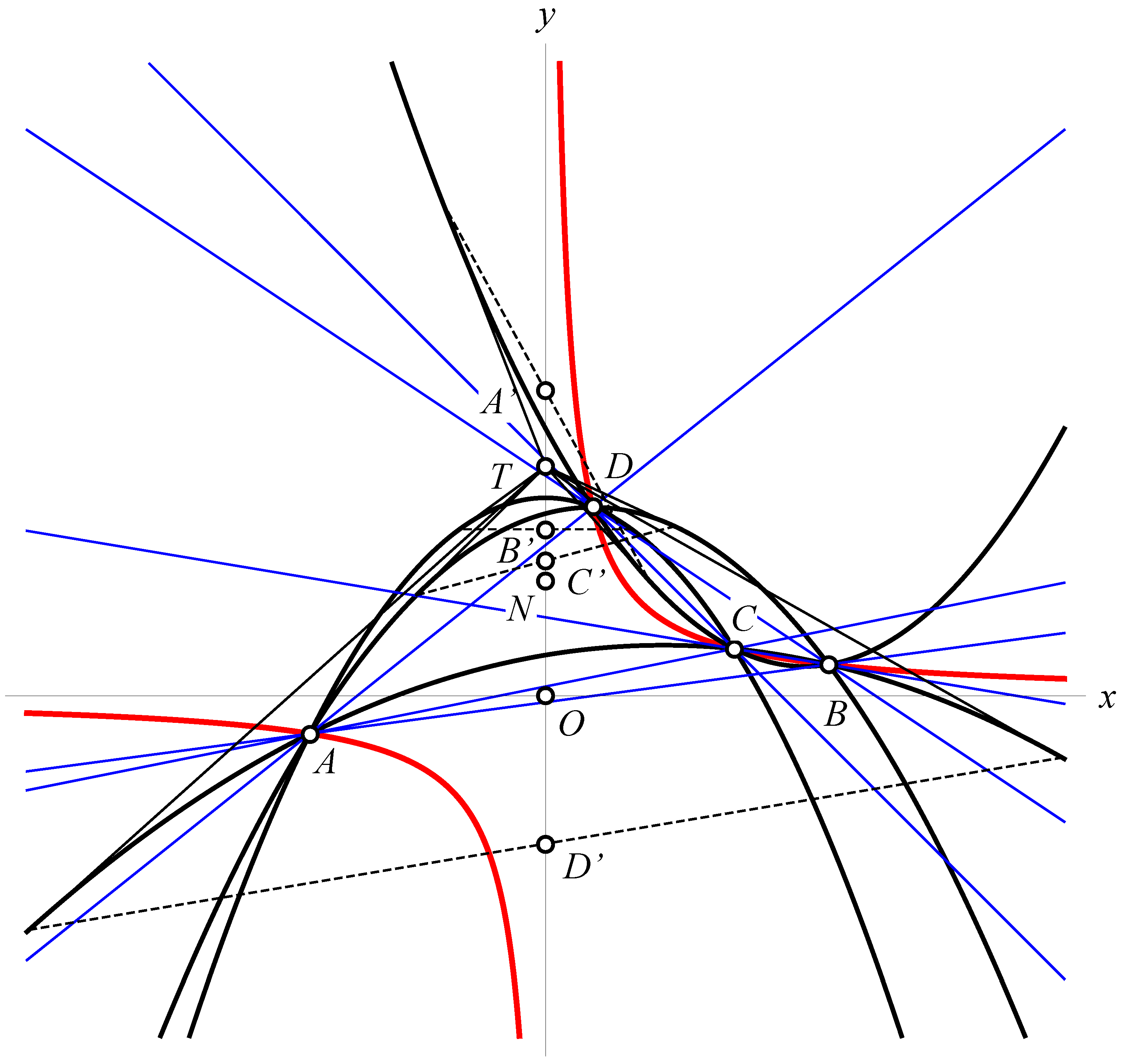 Mathematics 12 03610 g003