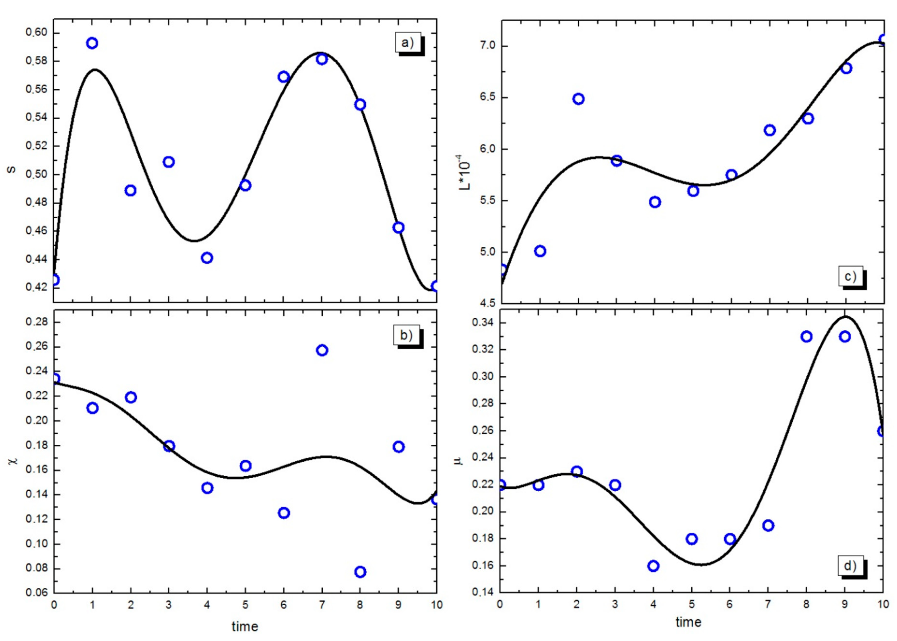 Mathematics 12 03611 g001