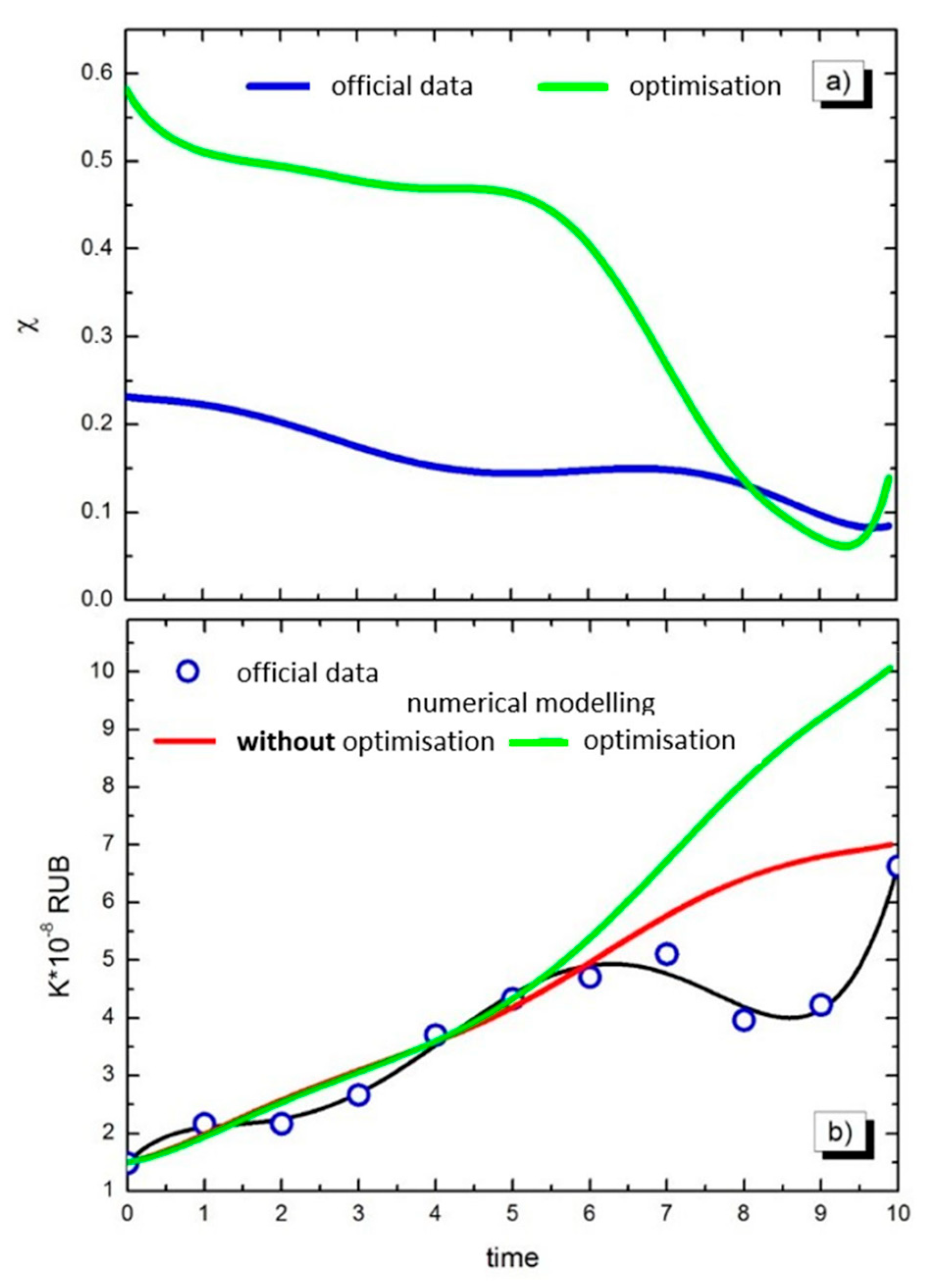 Mathematics 12 03611 g002