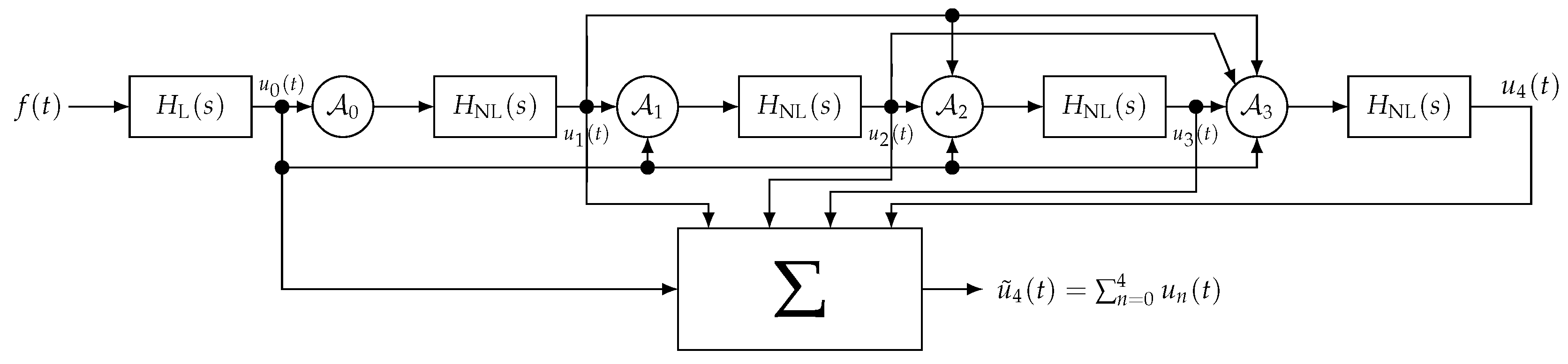 Mathematics 12 03612 g001