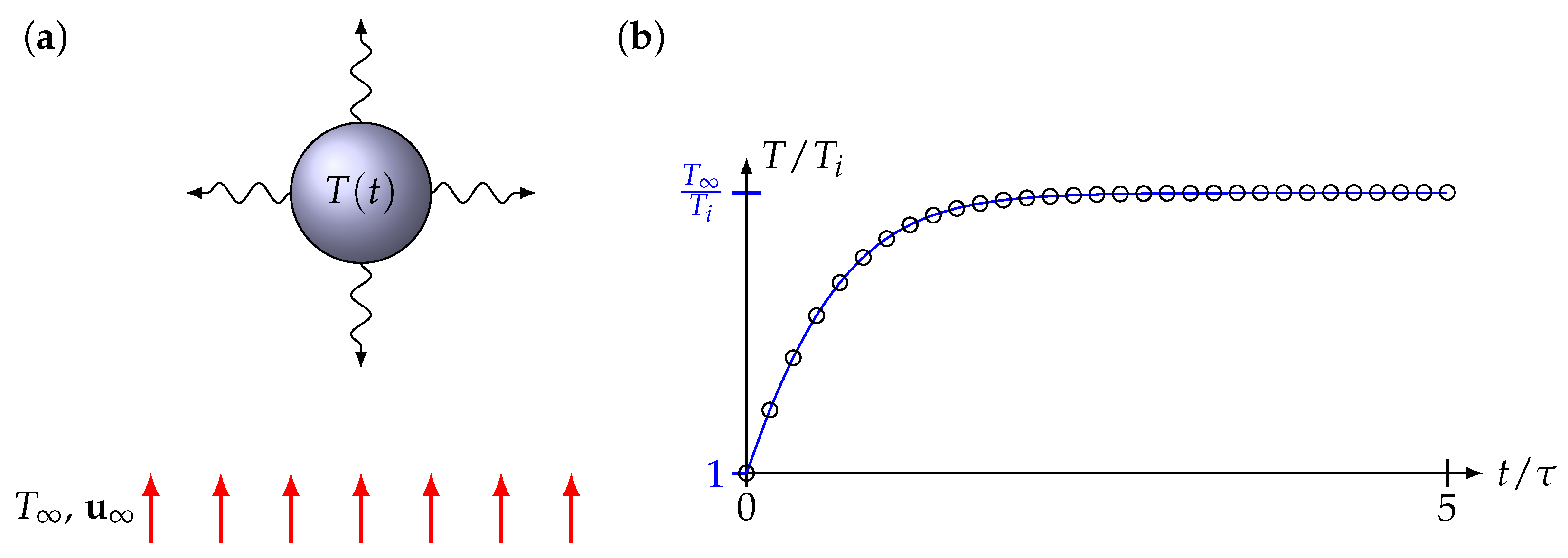 Mathematics 12 03612 g005