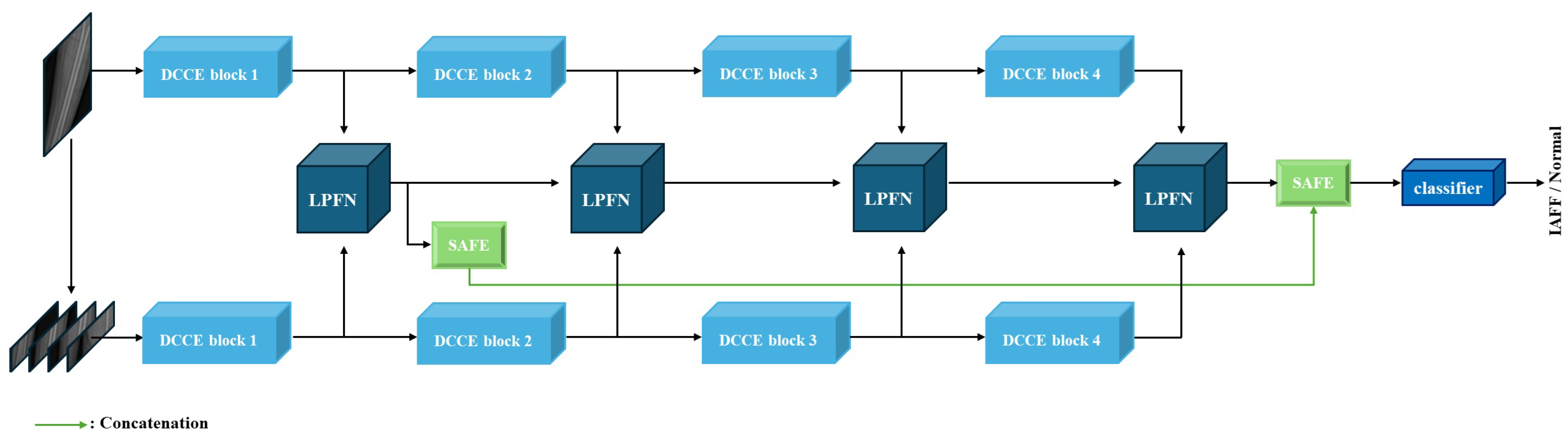 Mathematics 12 03613 g004
