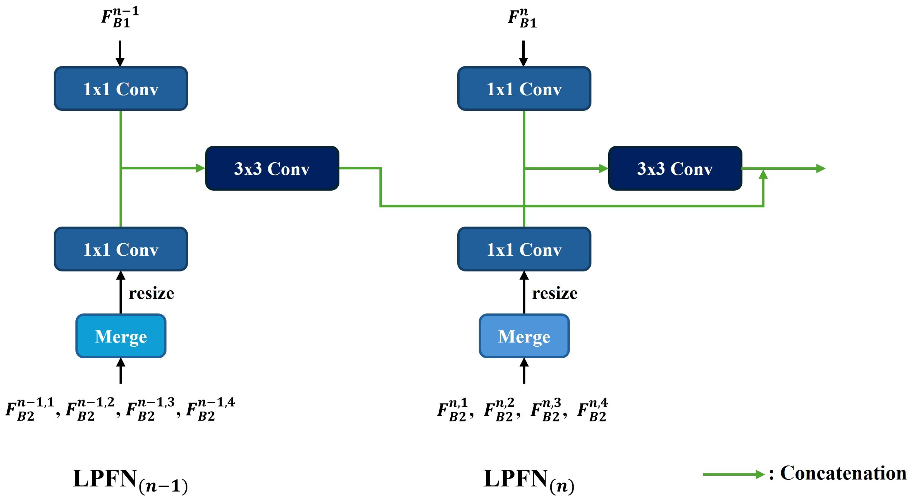 Mathematics 12 03613 g005