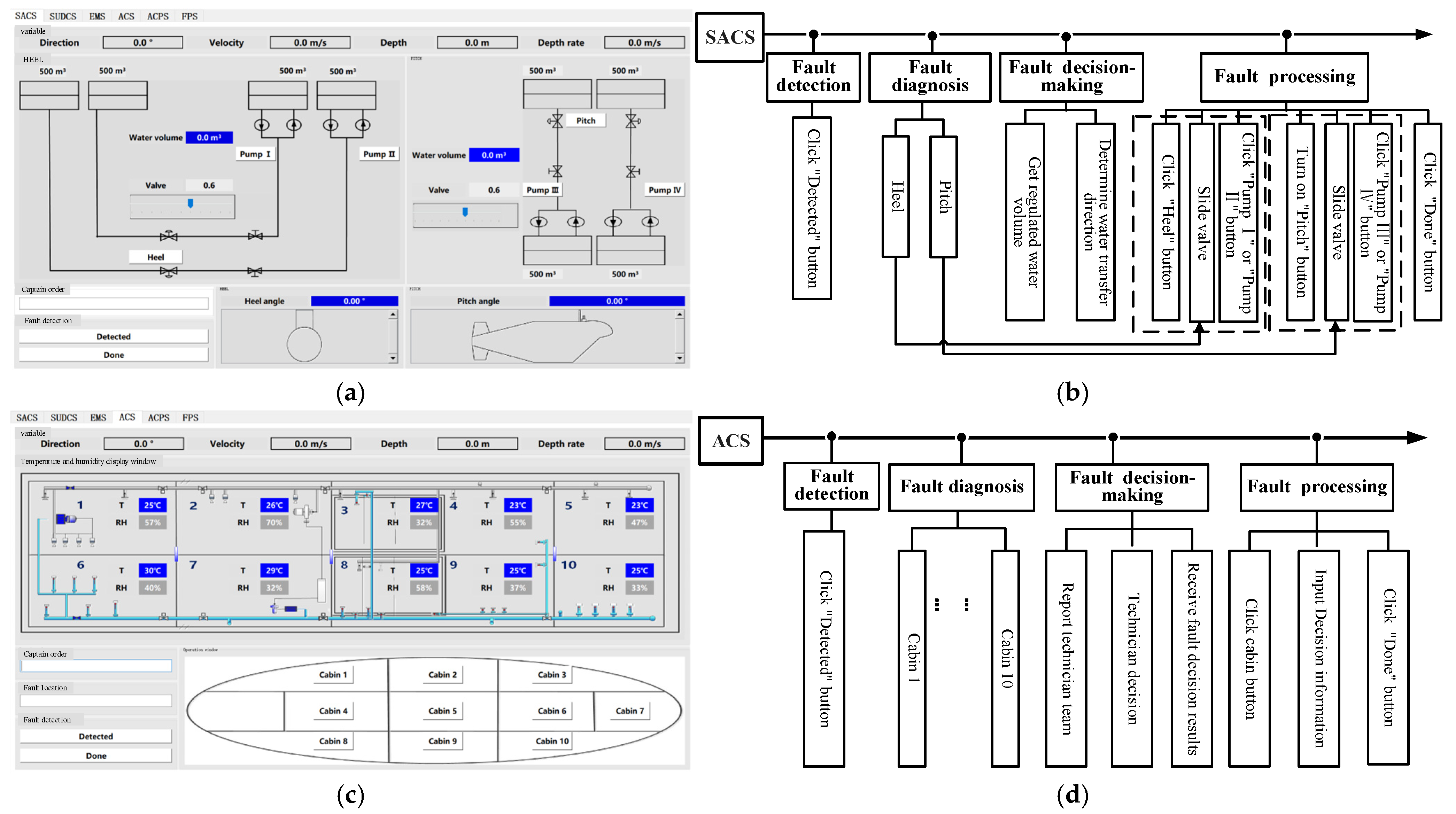 Mathematics 12 03615 g001