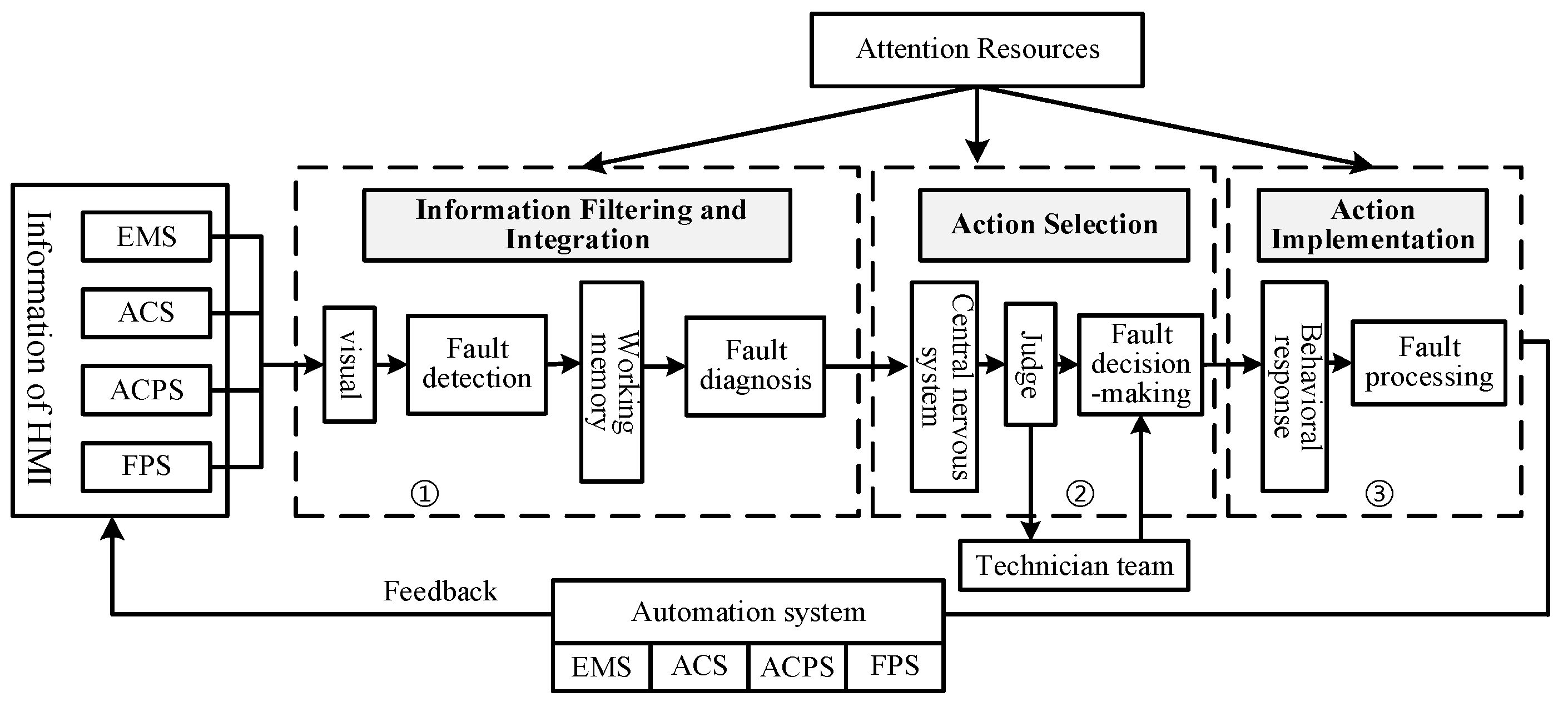 Mathematics 12 03615 g002