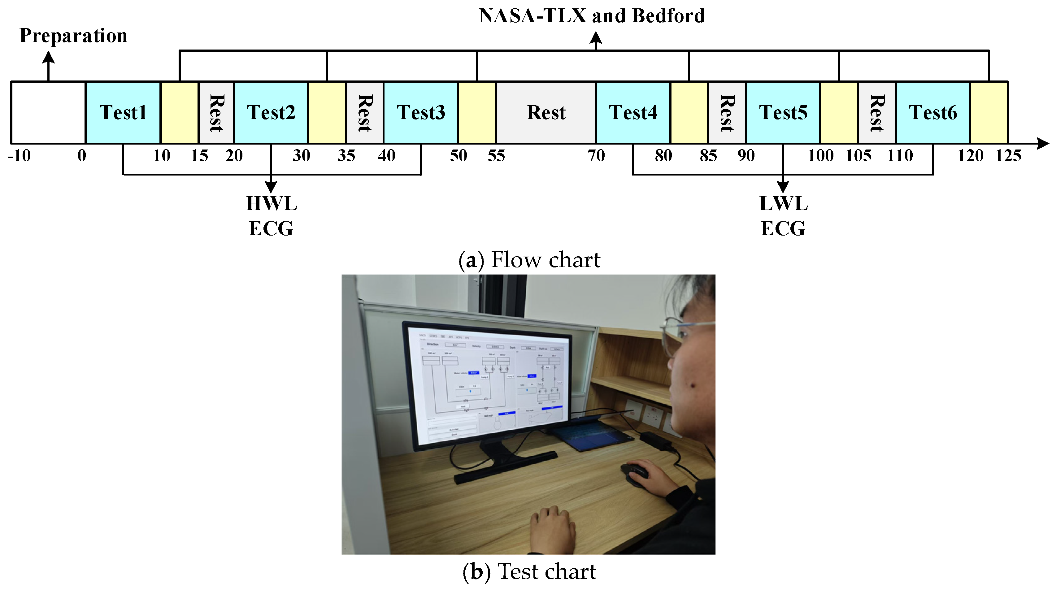 Mathematics 12 03615 g004
