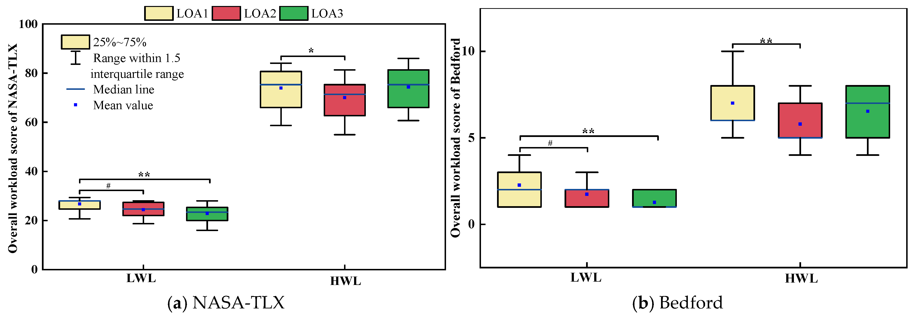 Mathematics 12 03615 g005