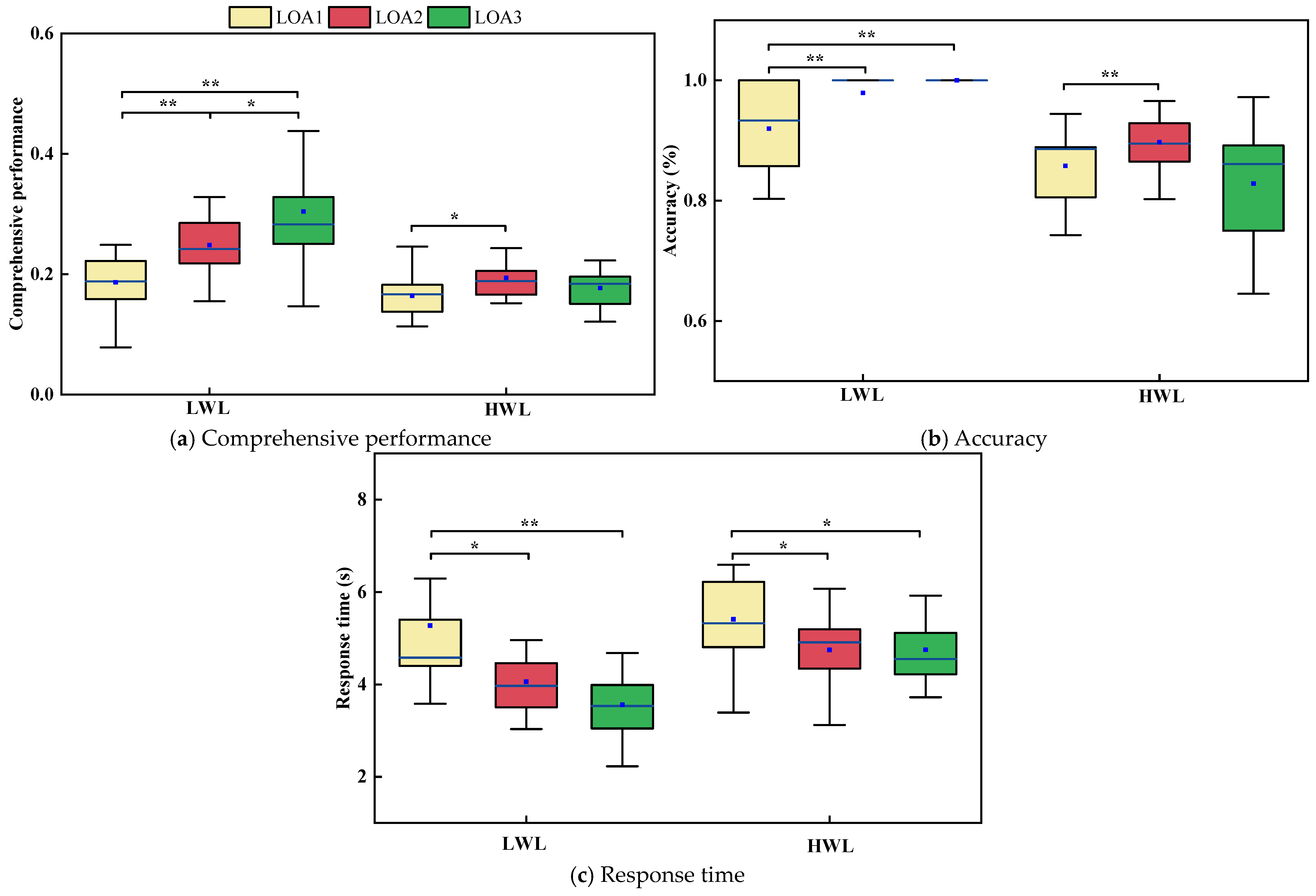 Mathematics 12 03615 g006