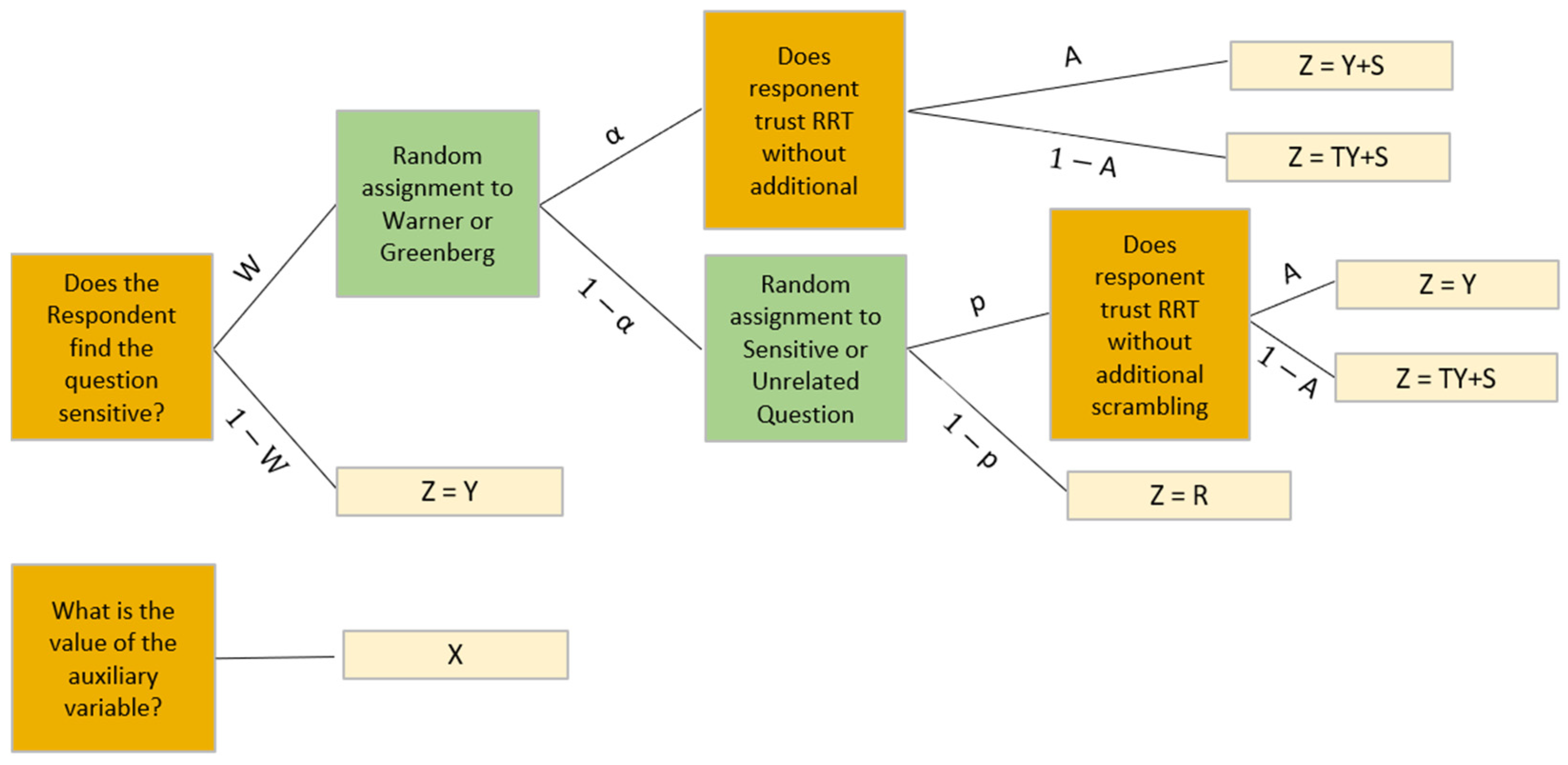 Mathematics 12 03617 g004