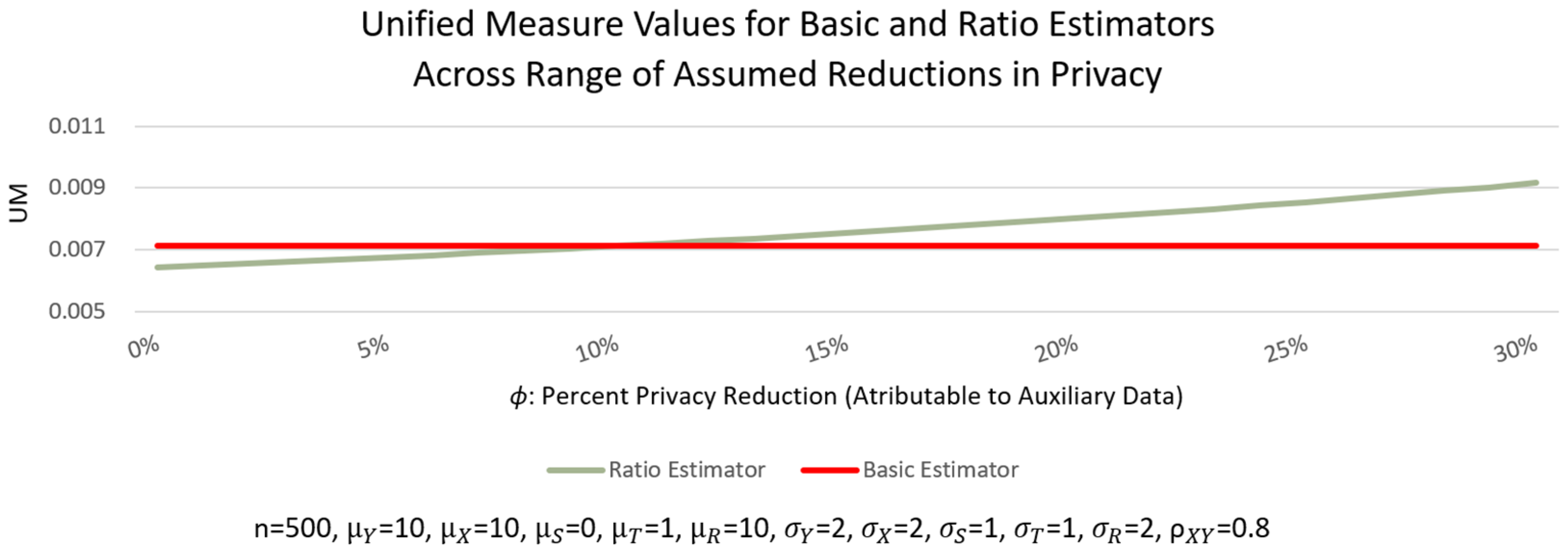 Mathematics 12 03617 g005