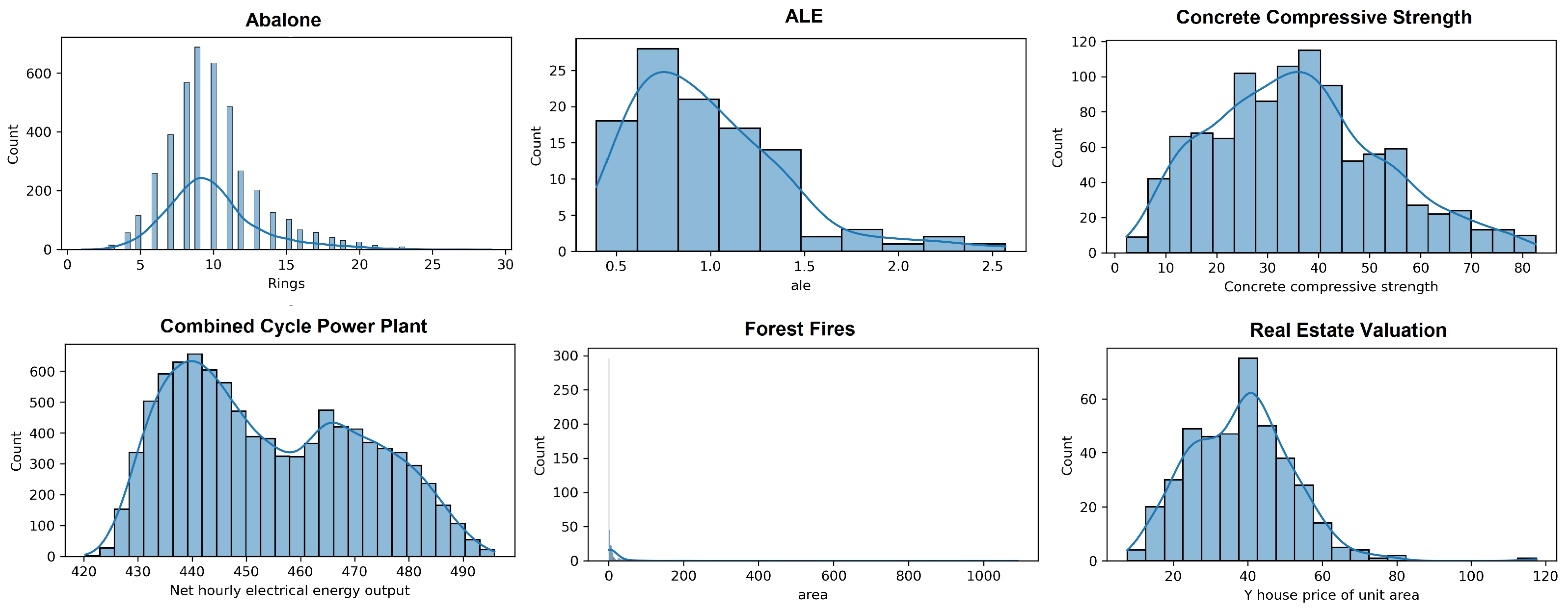 Mathematics 12 03623 g002