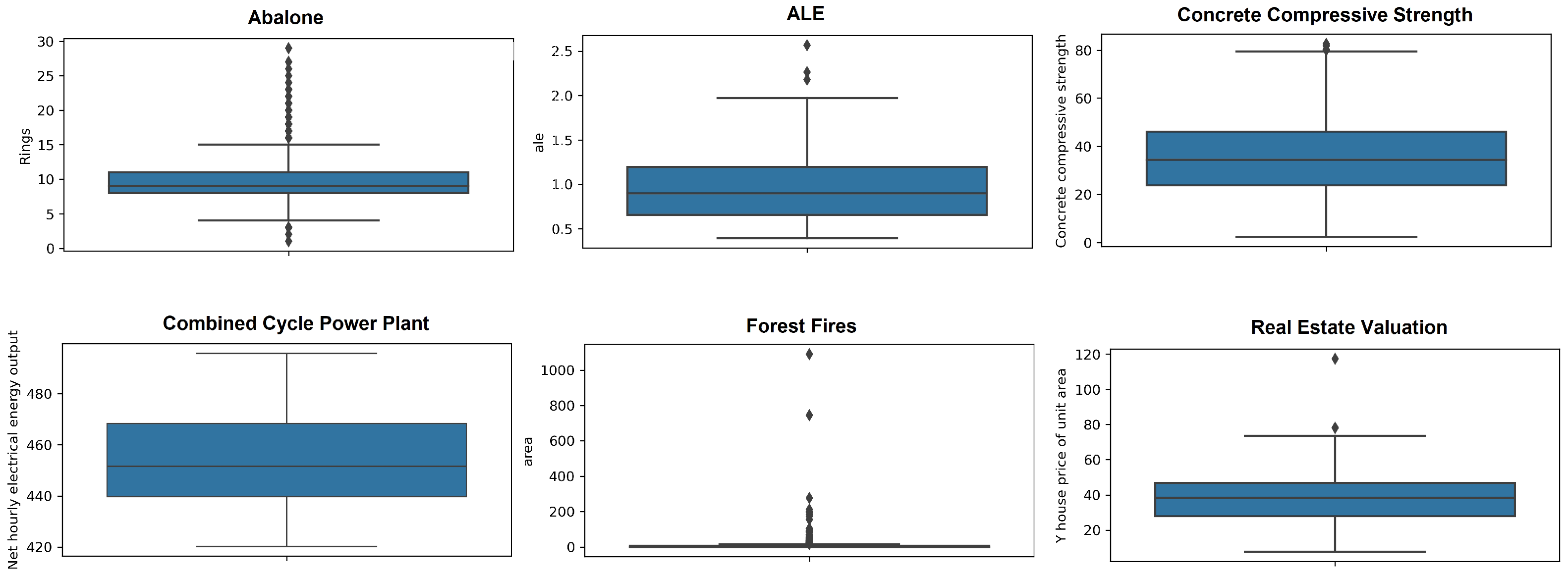 Mathematics 12 03623 g003