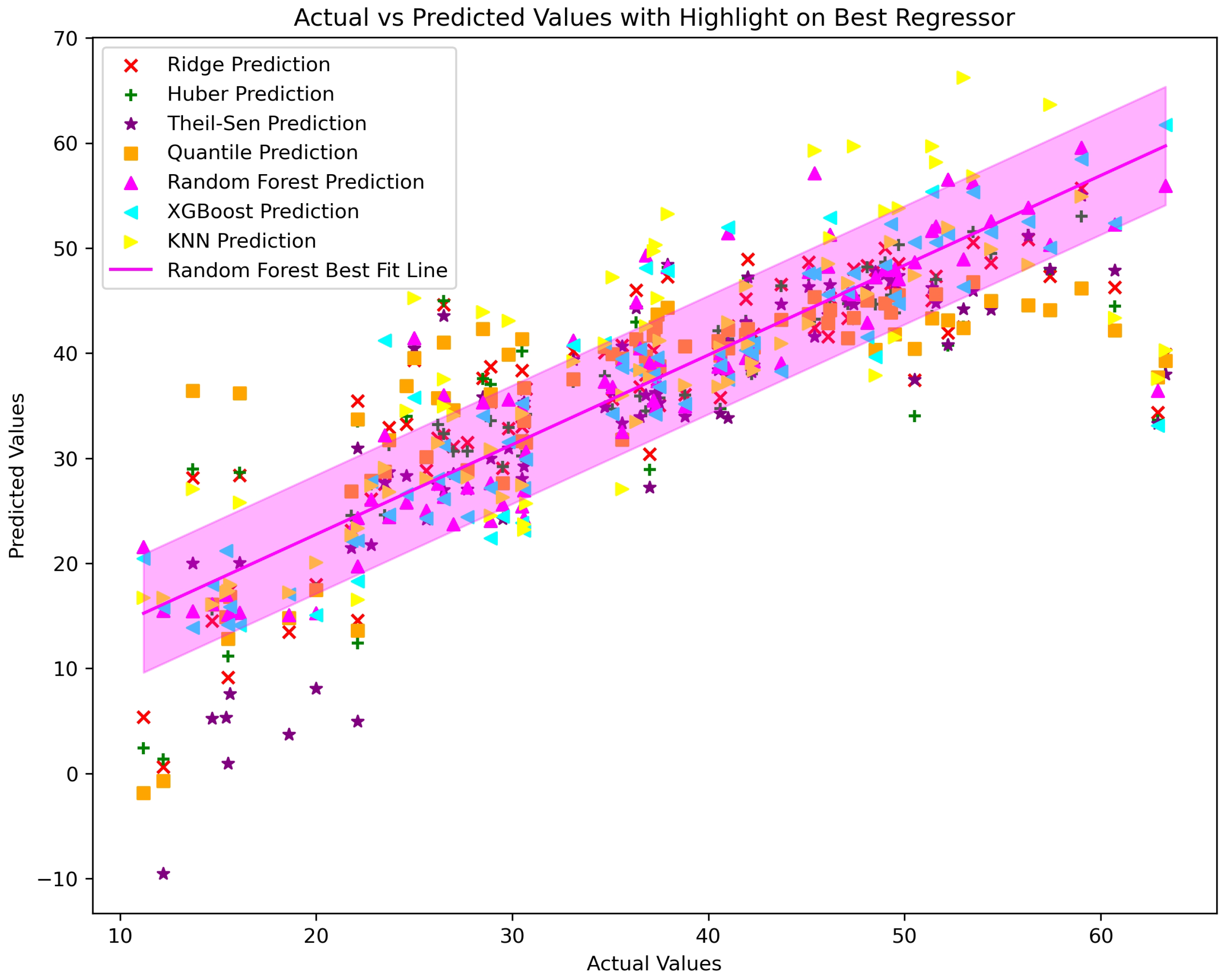 Mathematics 12 03623 g004