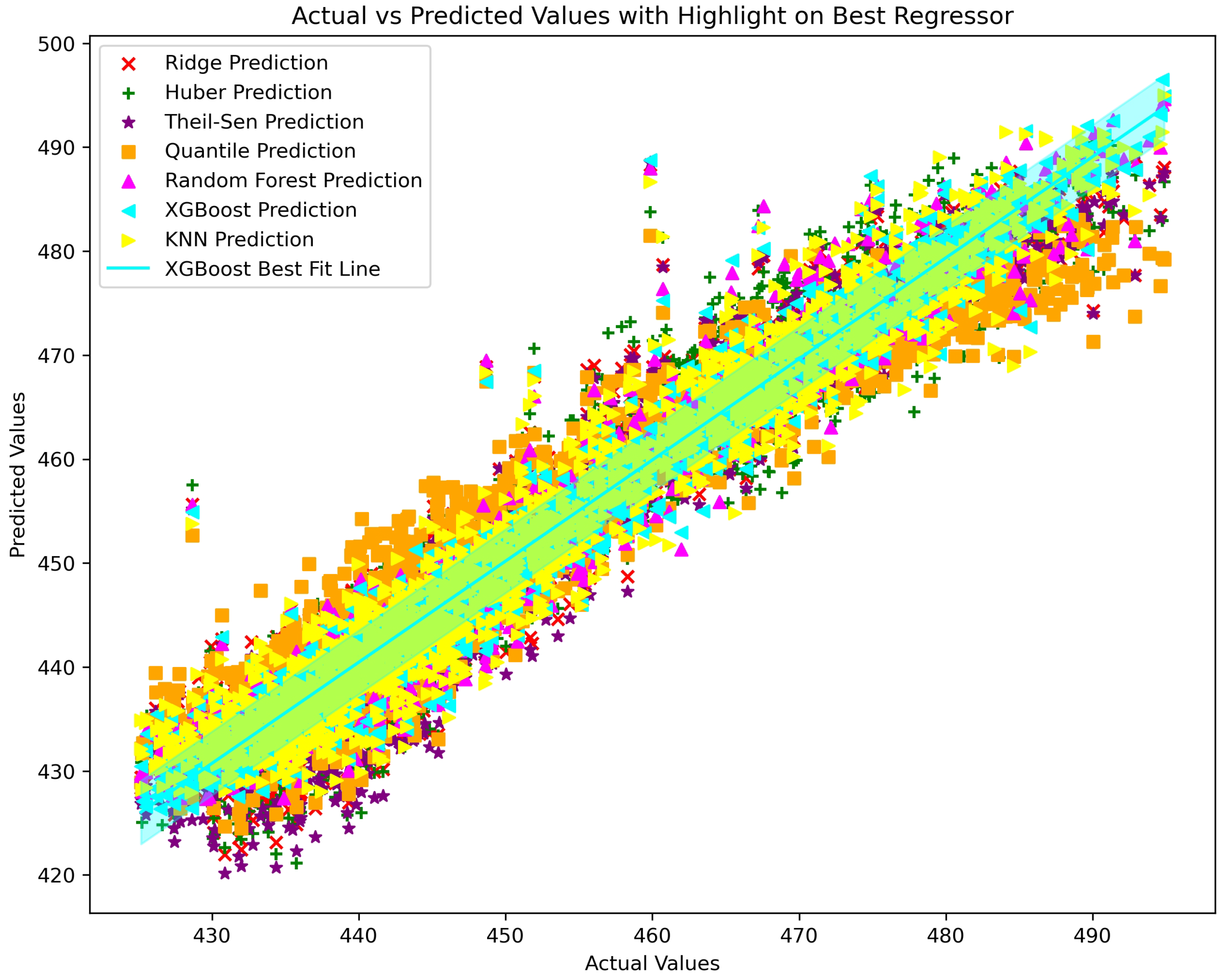 Mathematics 12 03623 g008