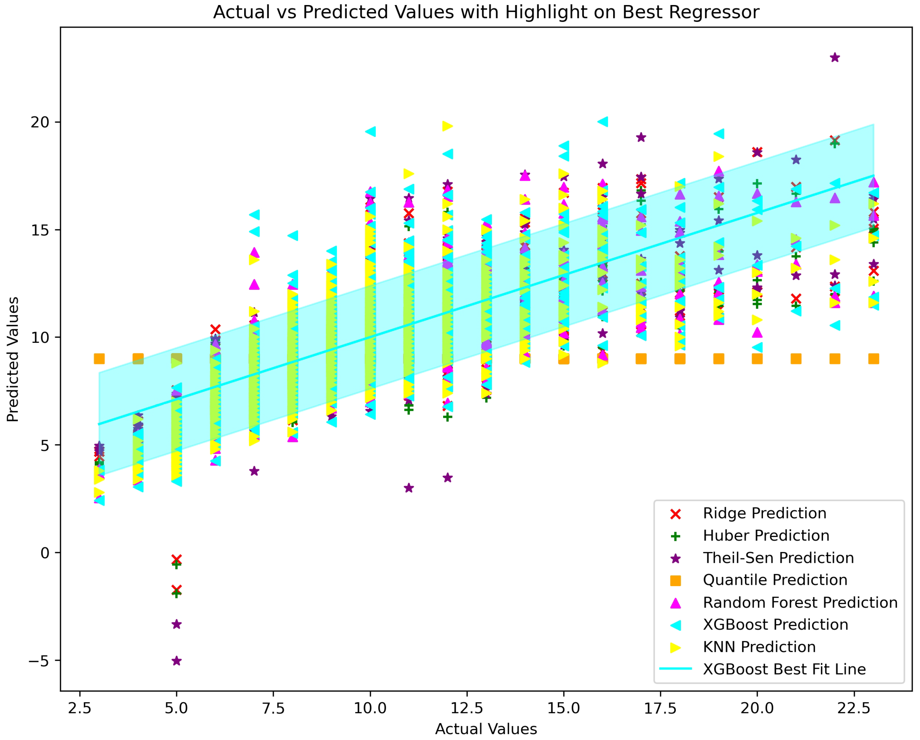 Mathematics 12 03623 g009