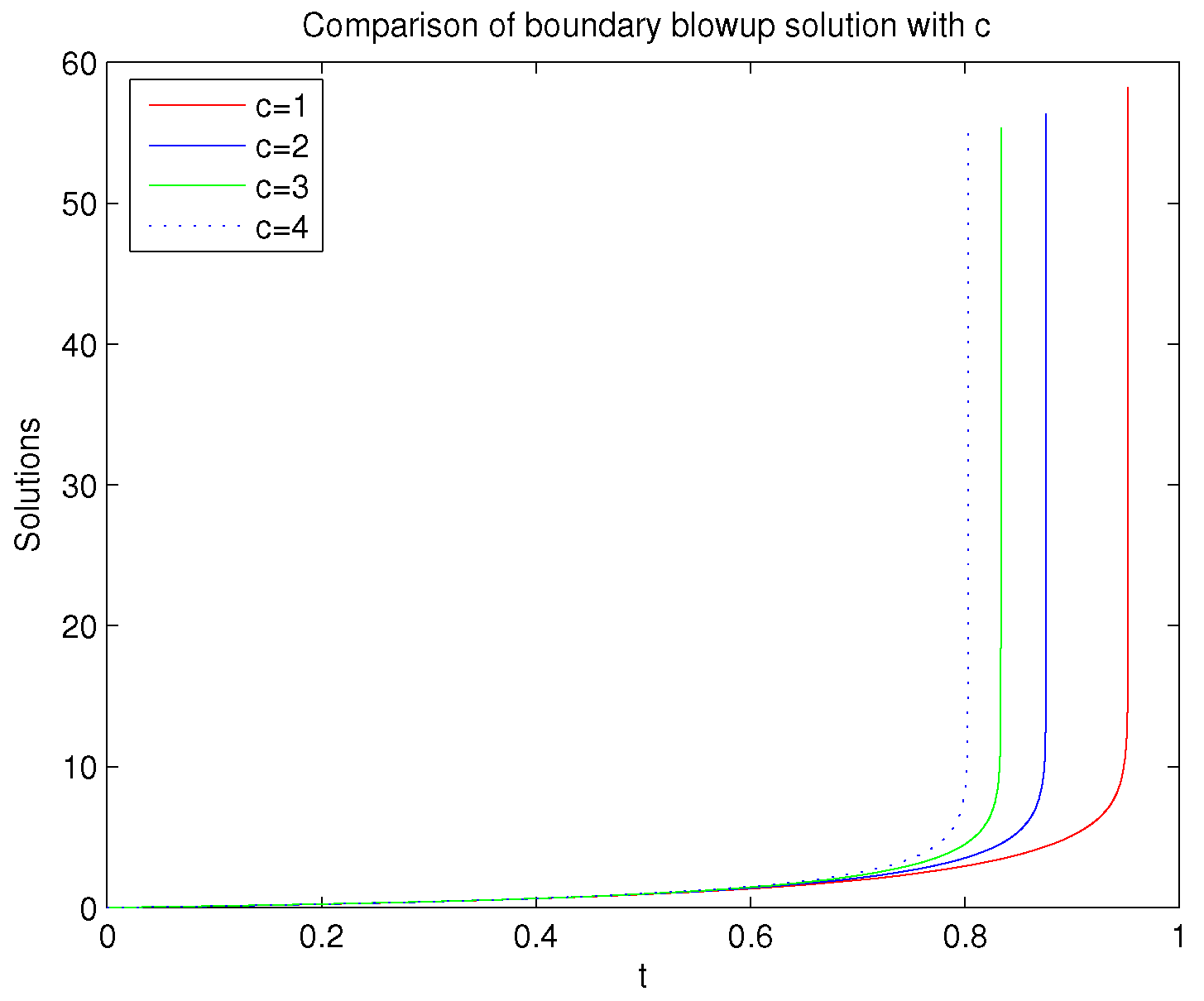 Mathematics 12 03624 g003