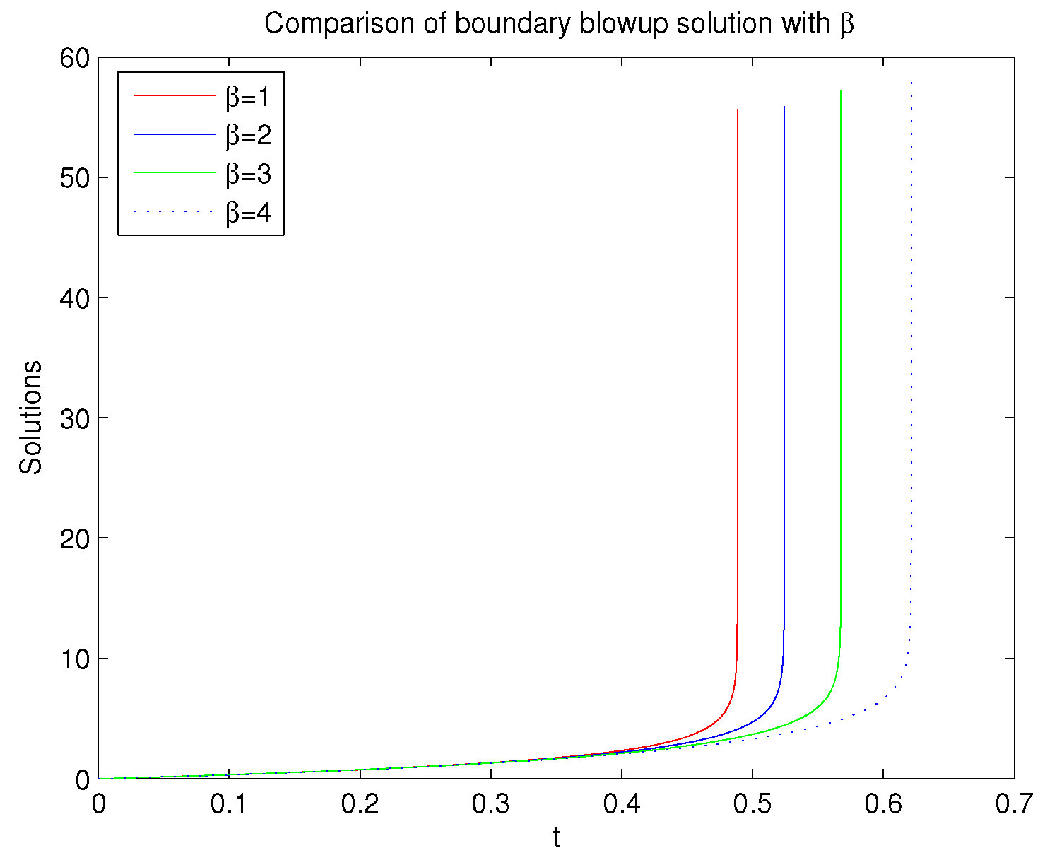 Mathematics 12 03624 g004