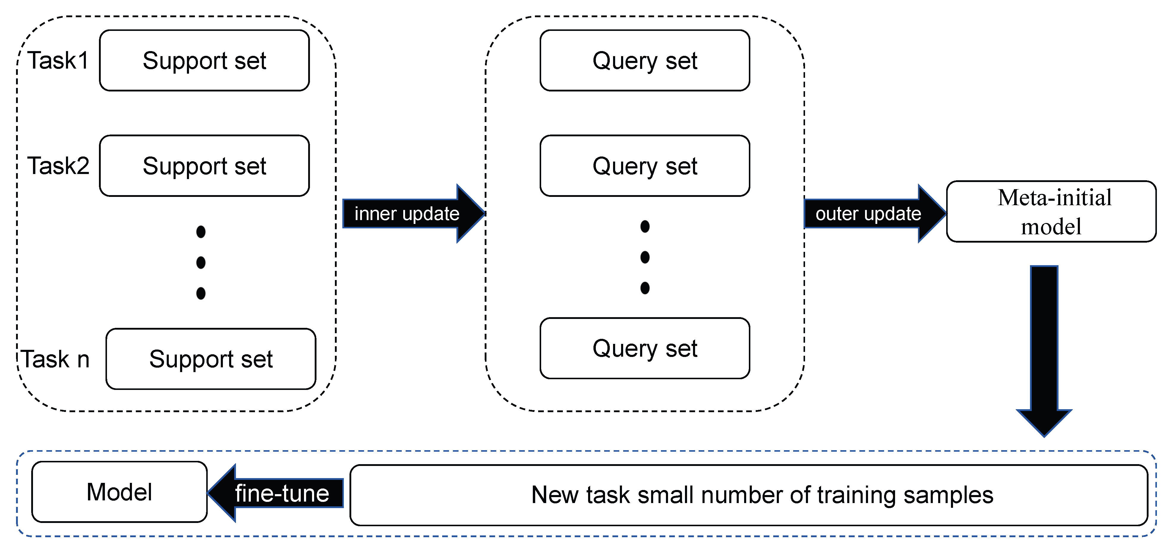 Mathematics 12 03630 g001