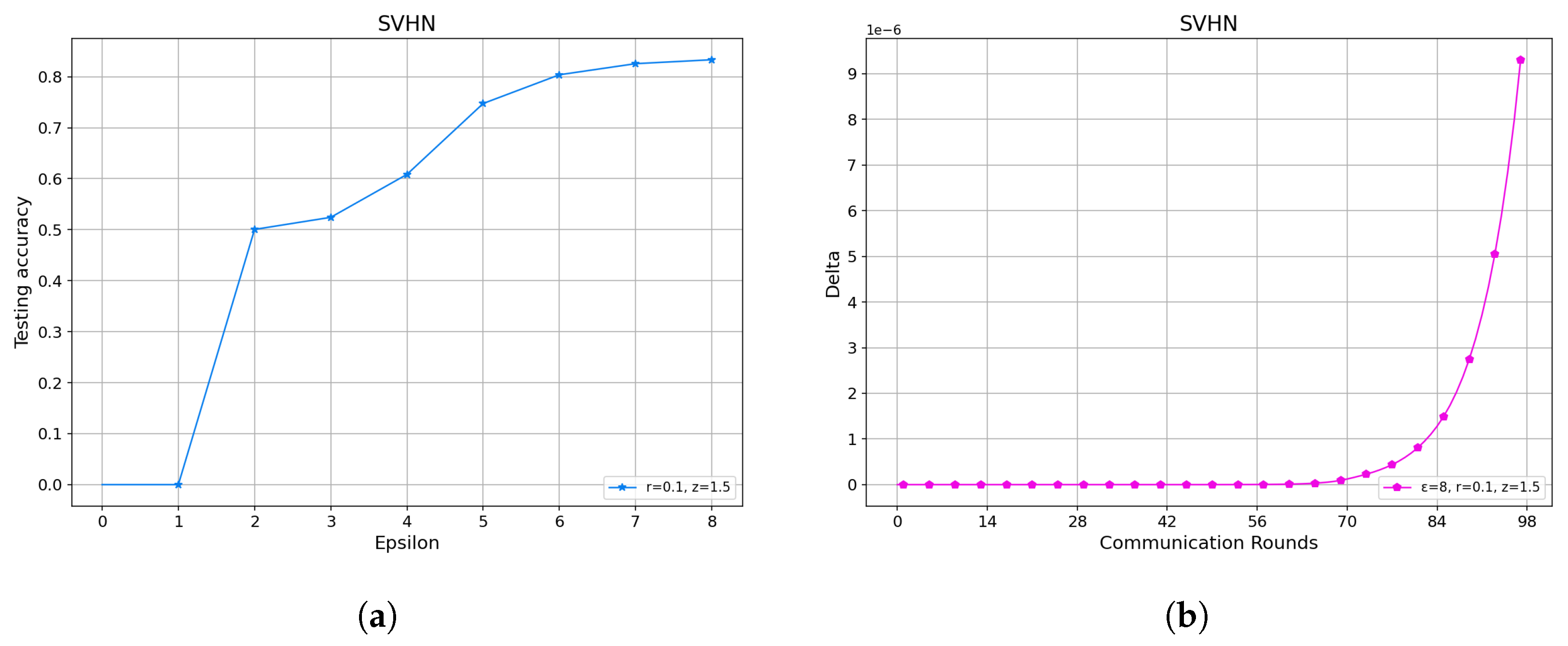 Mathematics 12 03630 g005