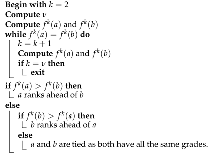 Mathematics 12 03631 i001