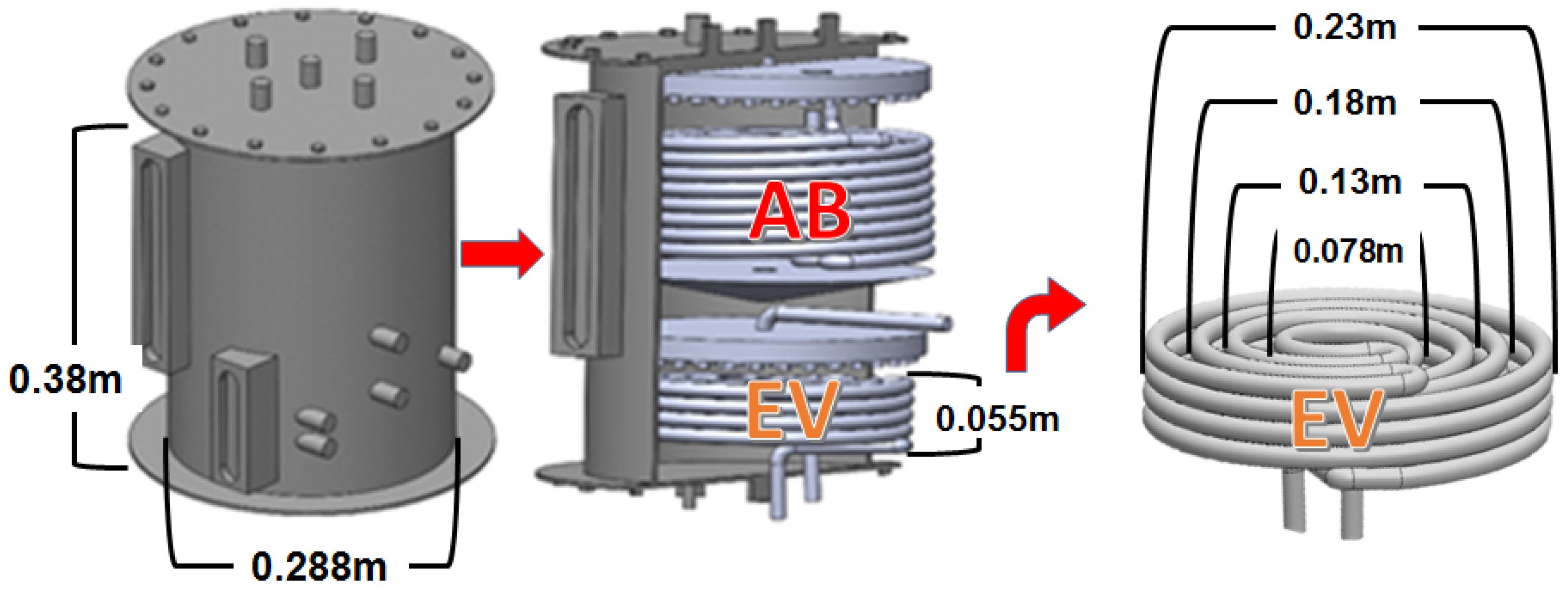 Mathematics 12 03637 g002