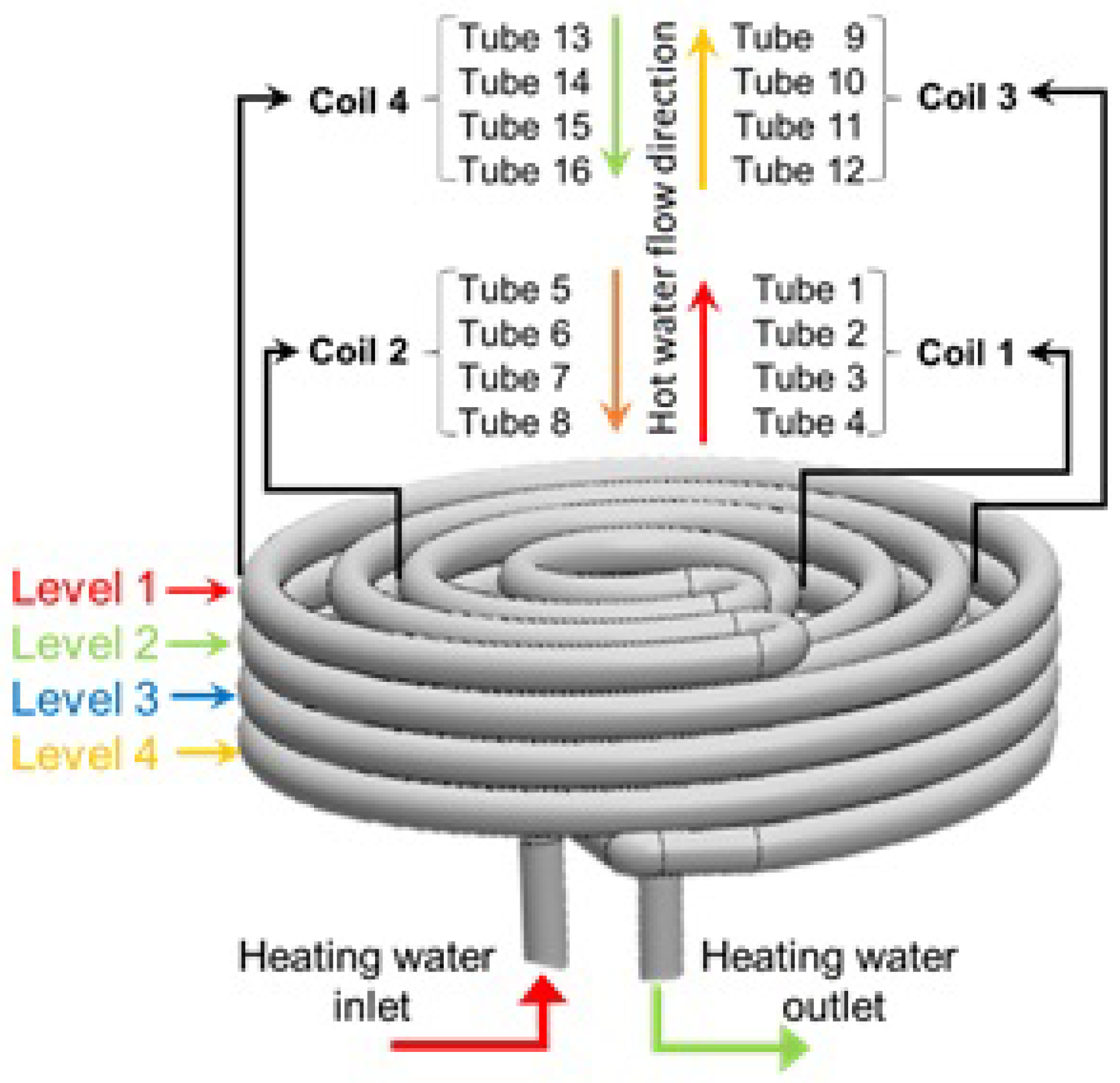 Mathematics 12 03637 g003