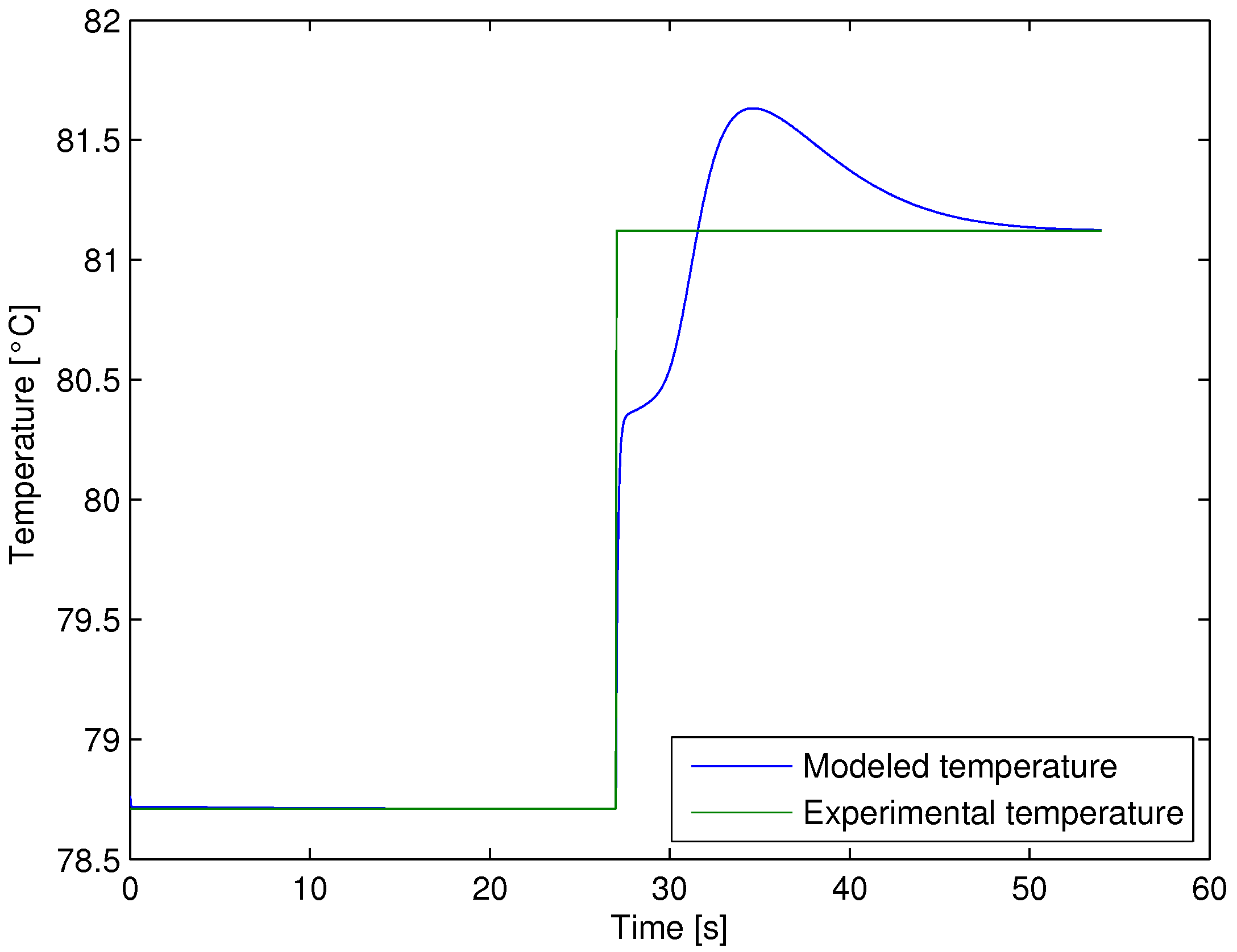 Mathematics 12 03637 g008