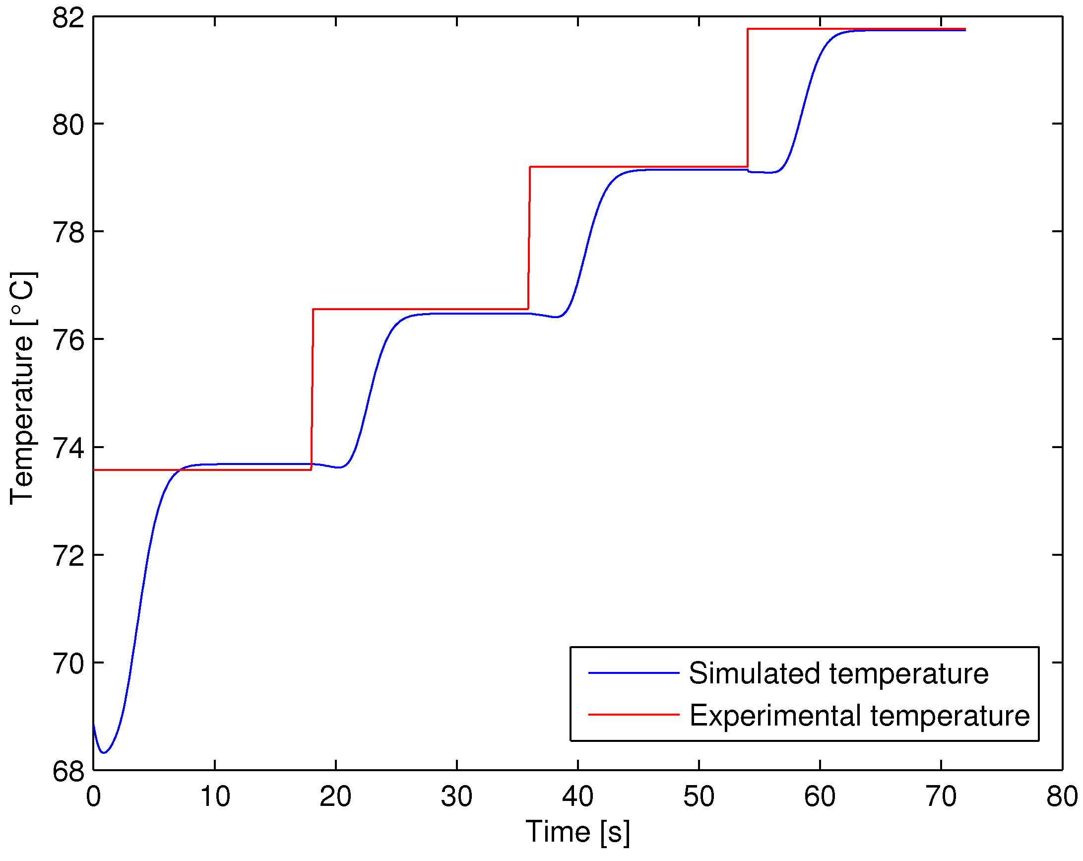 Mathematics 12 03637 g013