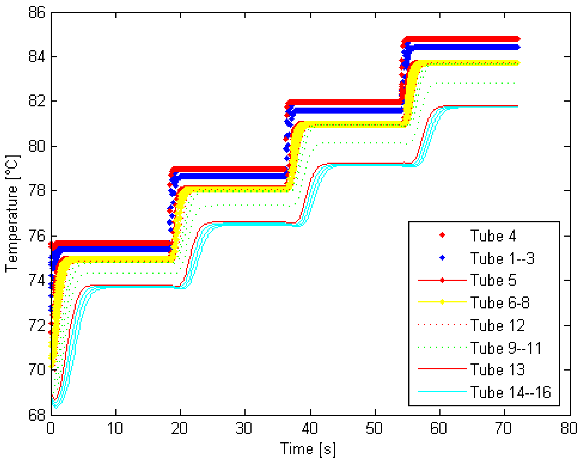 Mathematics 12 03637 g015