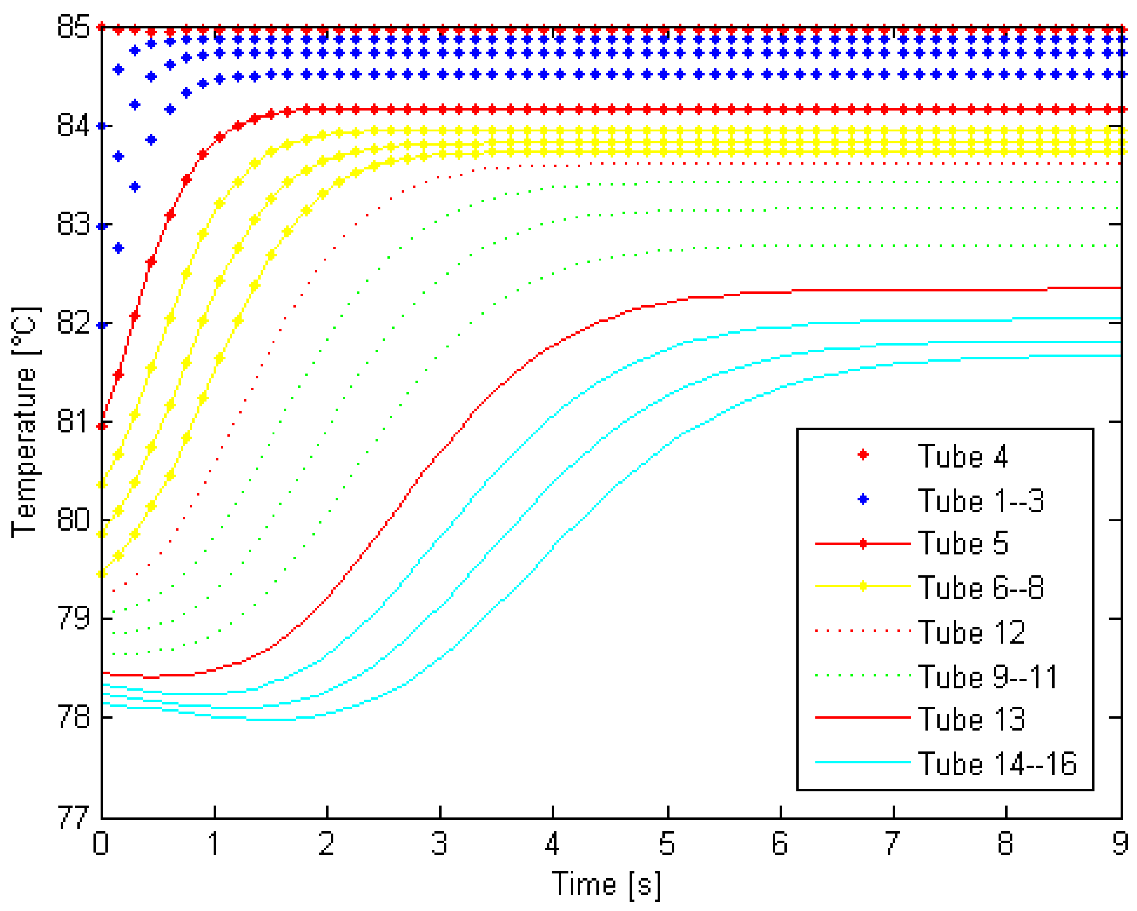 Mathematics 12 03637 g016