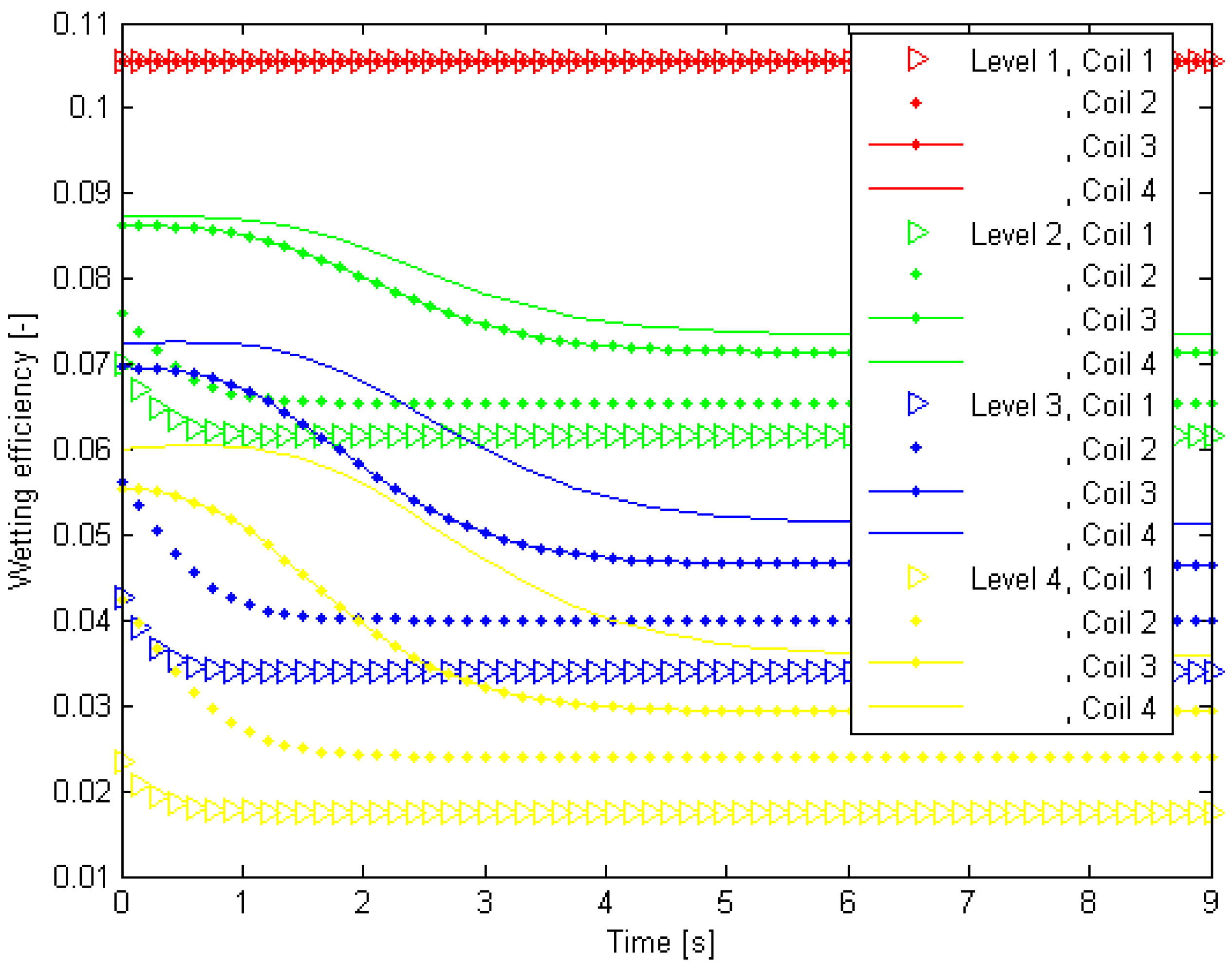 Mathematics 12 03637 g017