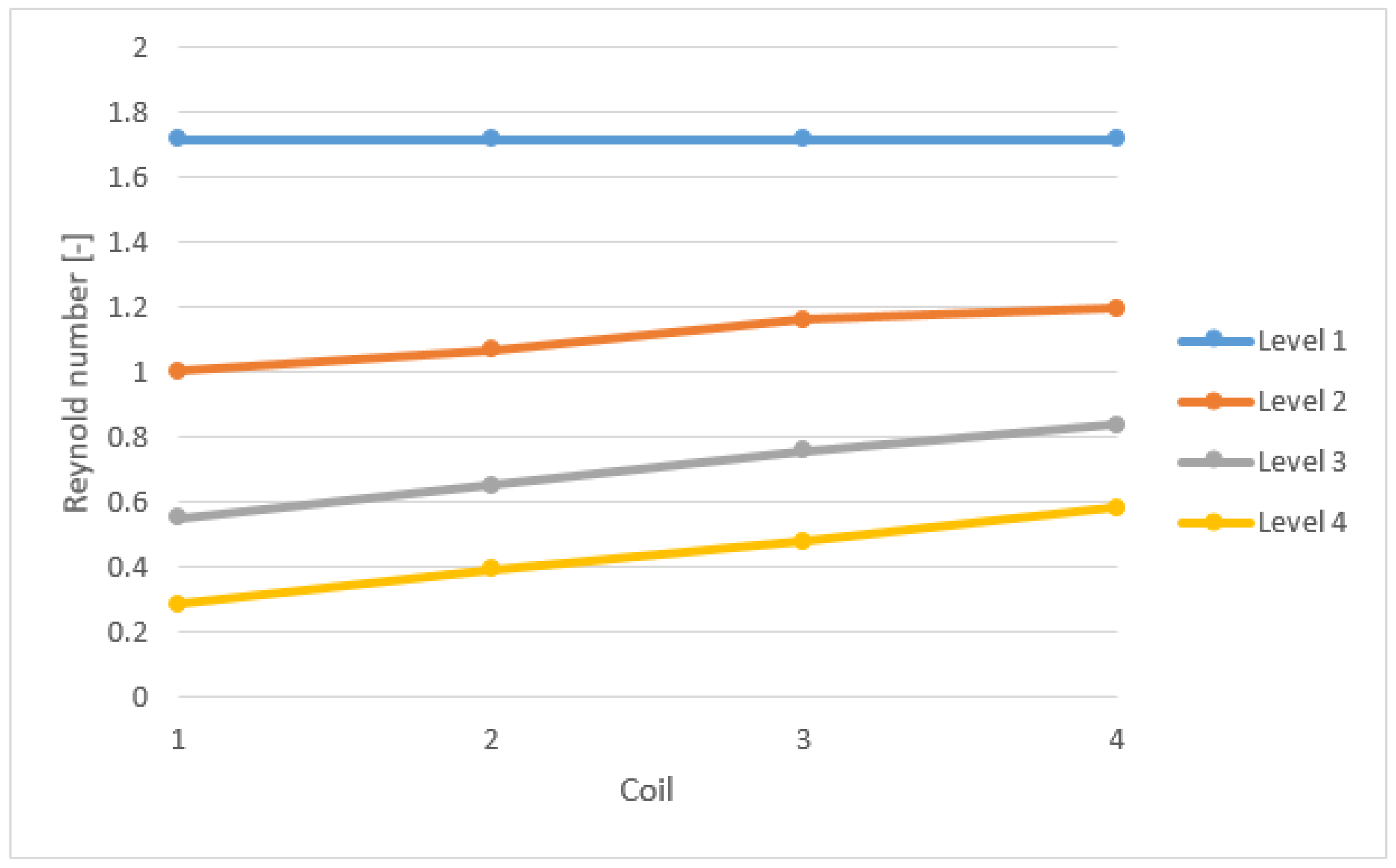 Mathematics 12 03637 g018