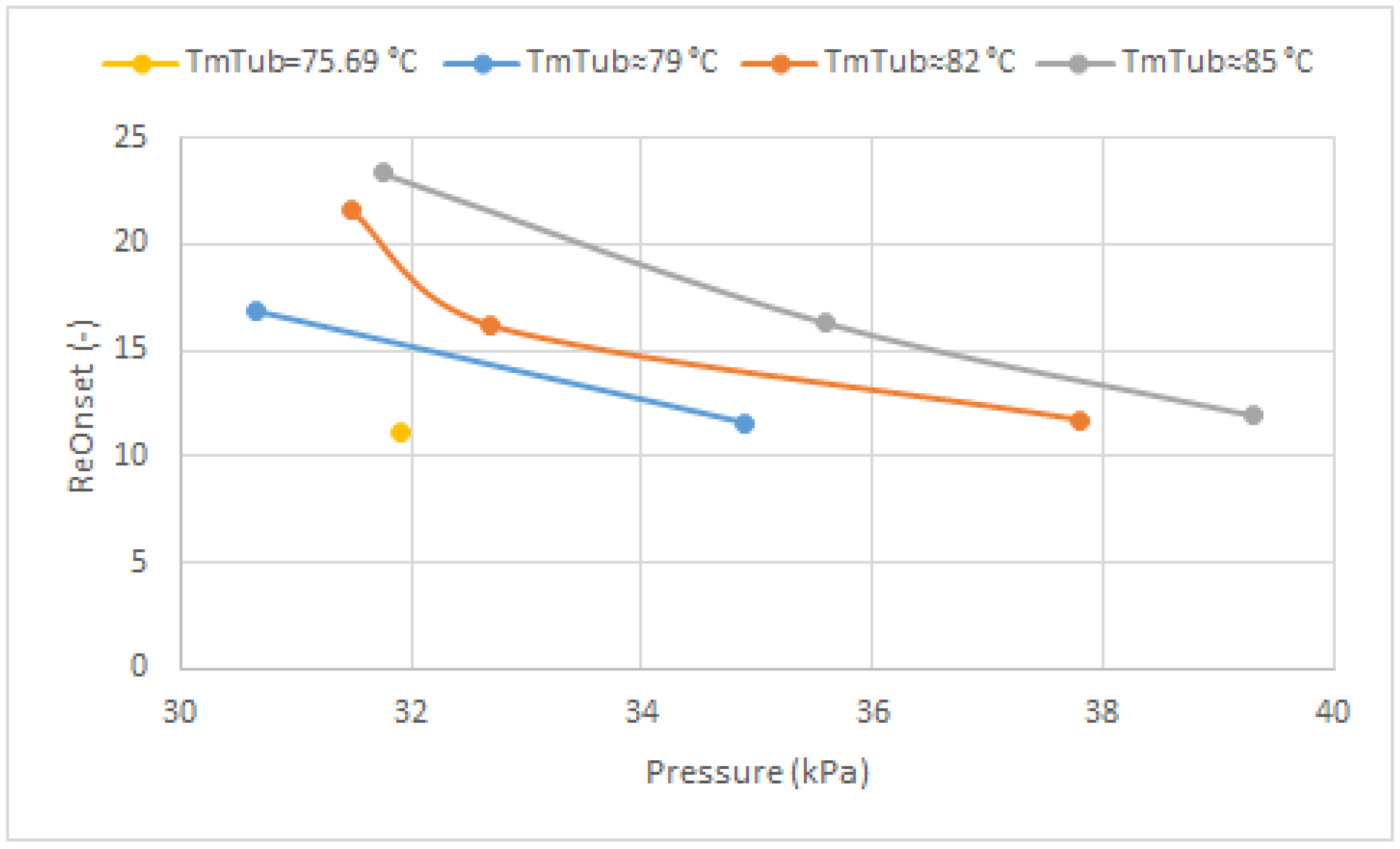 Mathematics 12 03637 g023