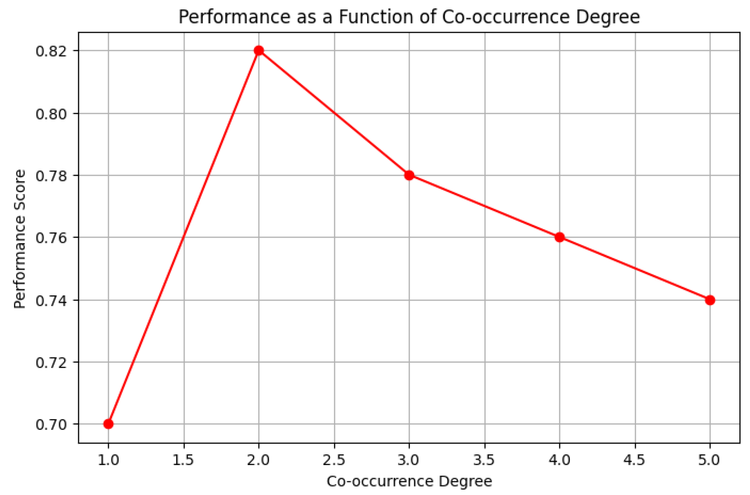 Mathematics 12 03638 g004