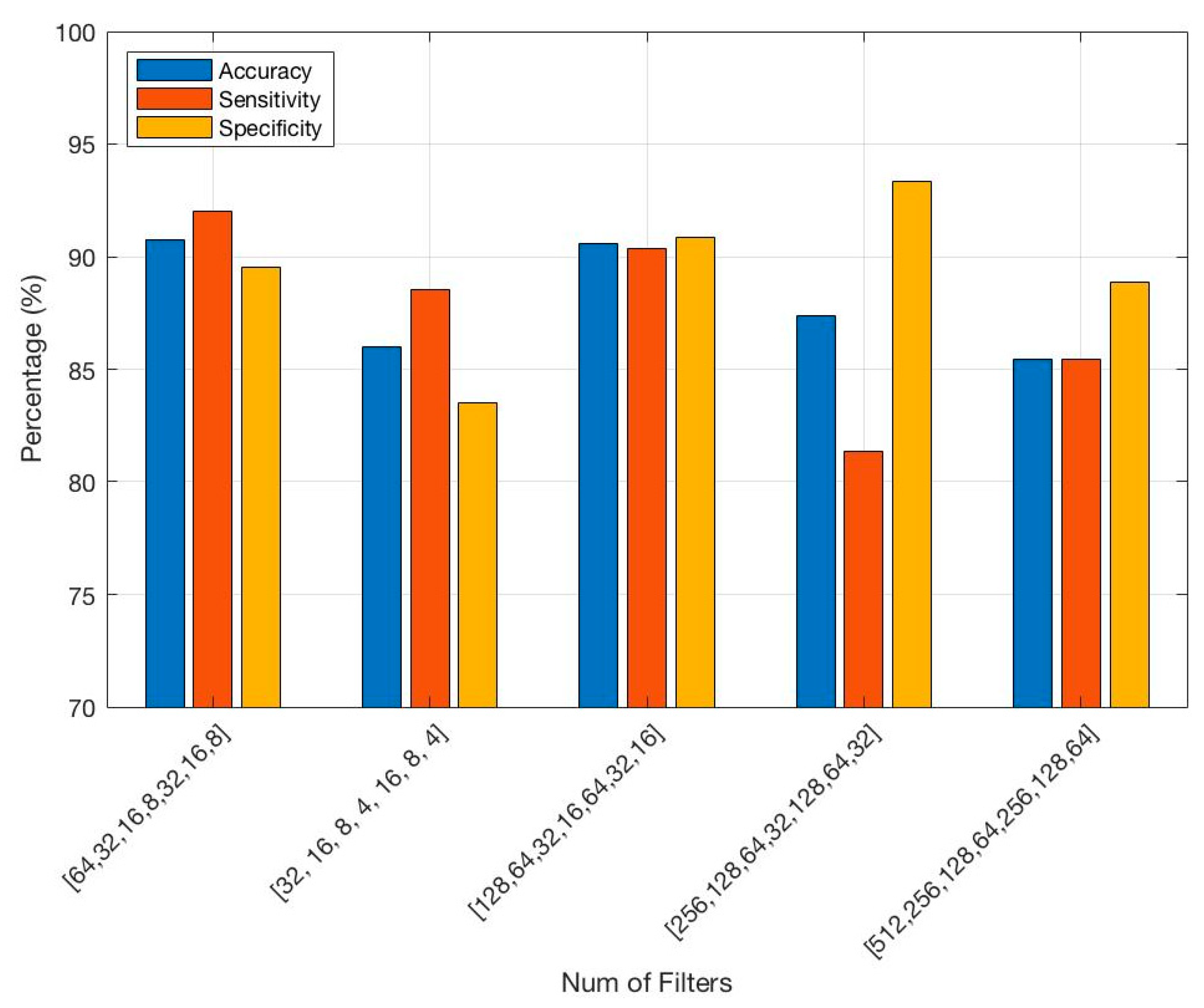 Mathematics 12 03648 g005