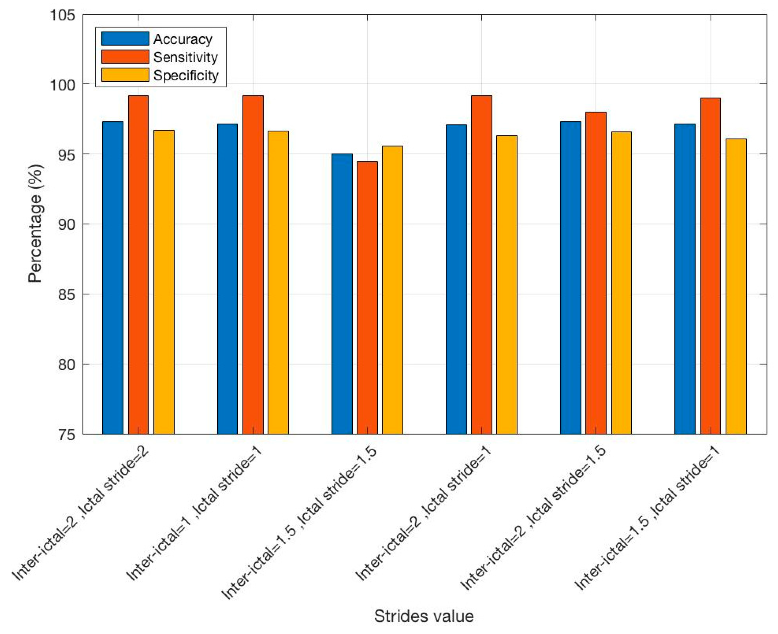 Mathematics 12 03648 g007
