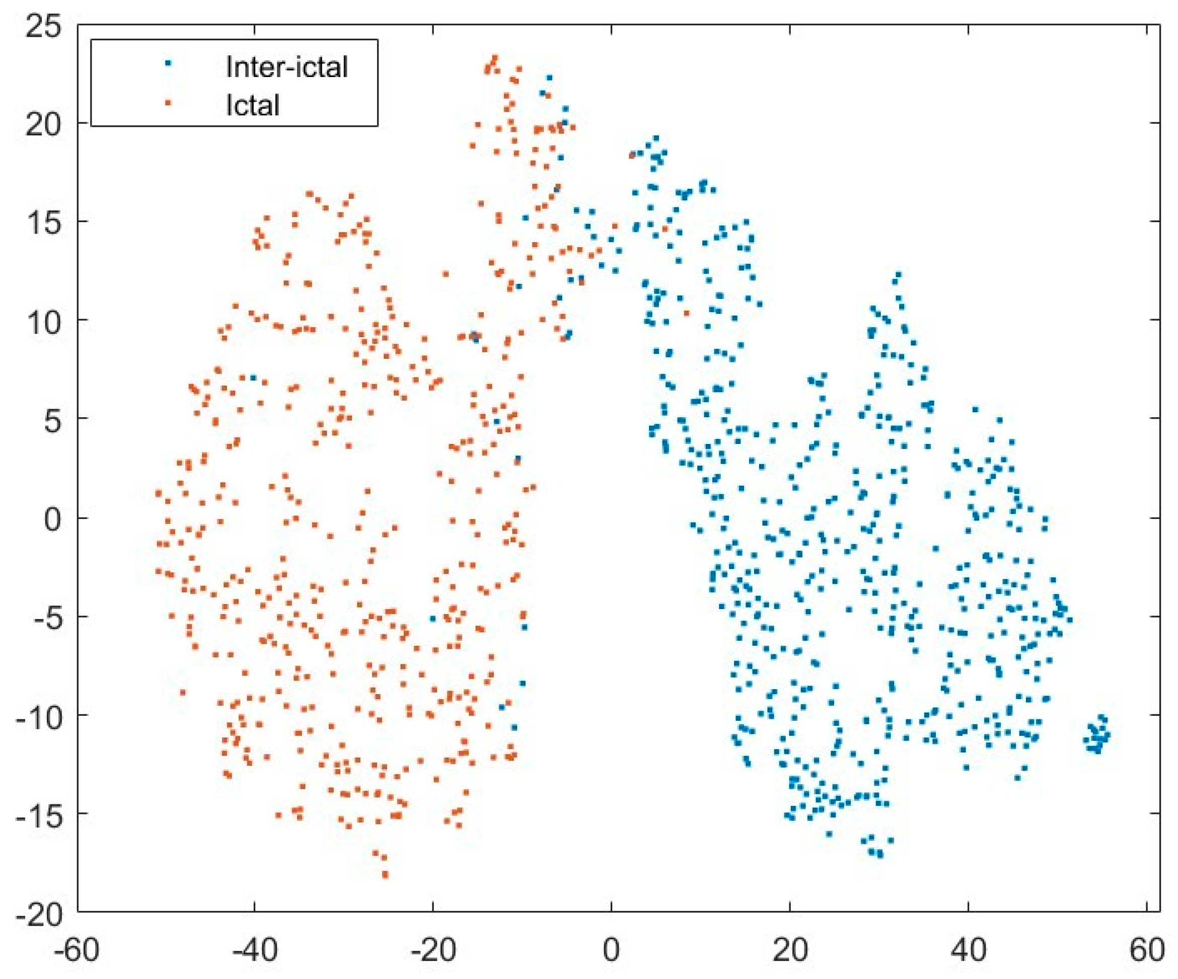 Mathematics 12 03648 g008