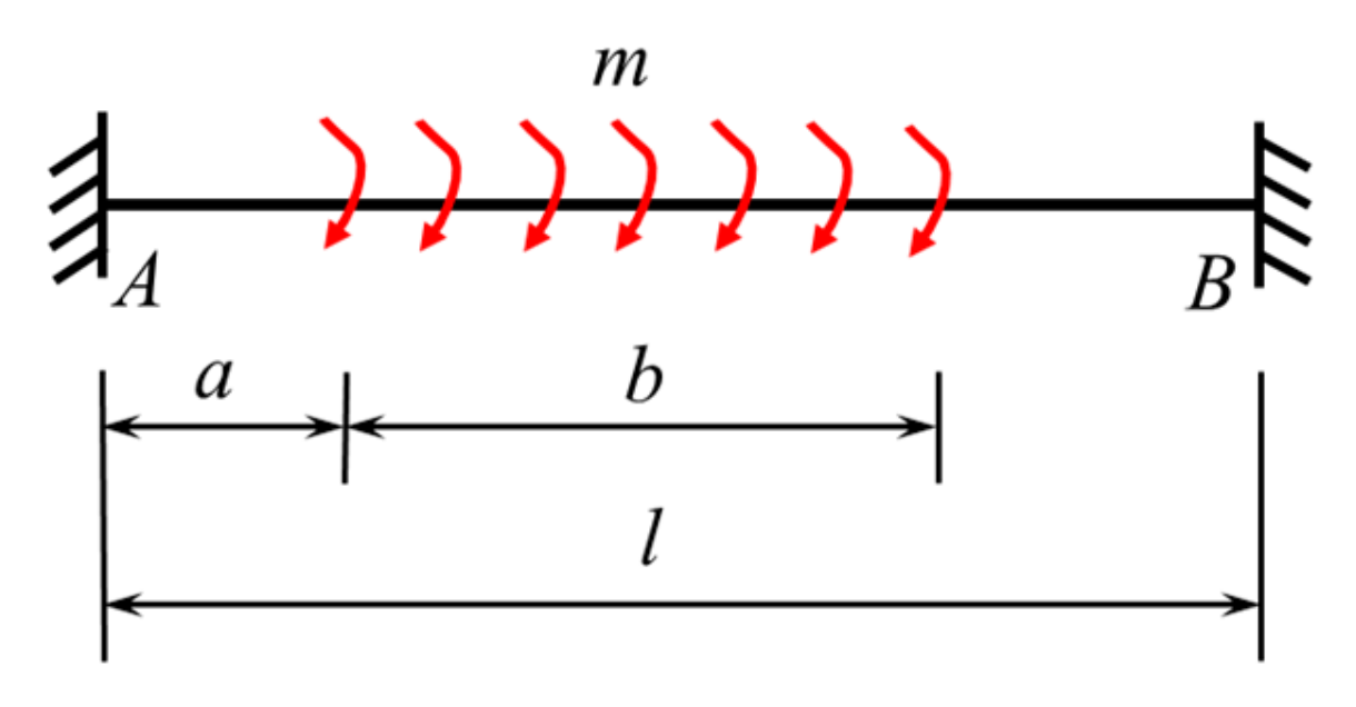 Mathematics 12 03649 g008