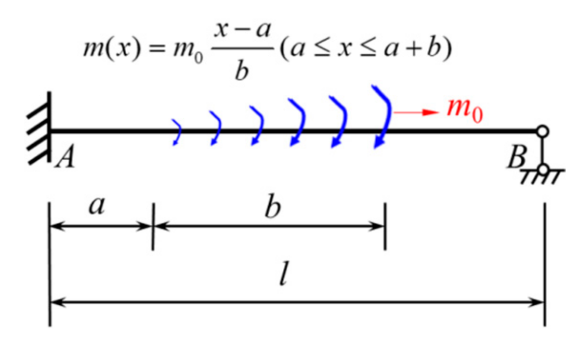 Mathematics 12 03649 g013