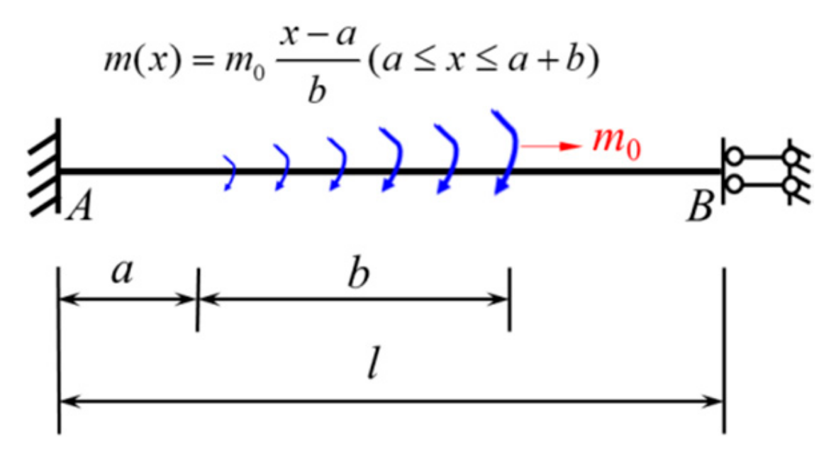 Mathematics 12 03649 g015