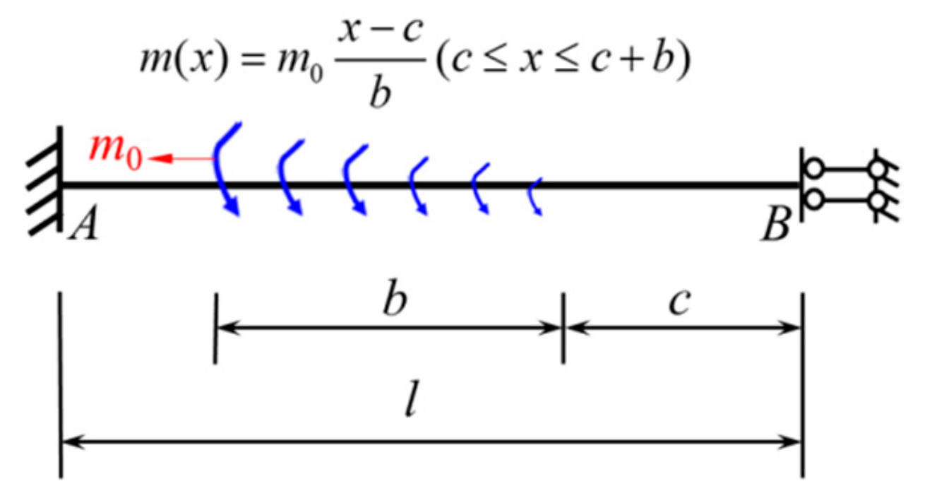 Mathematics 12 03649 g016