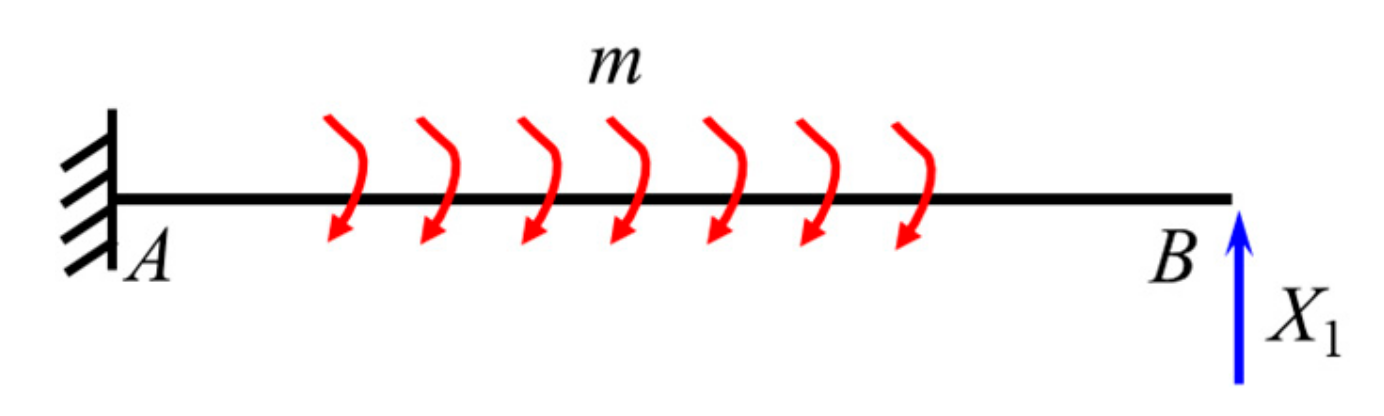 Mathematics 12 03649 g017