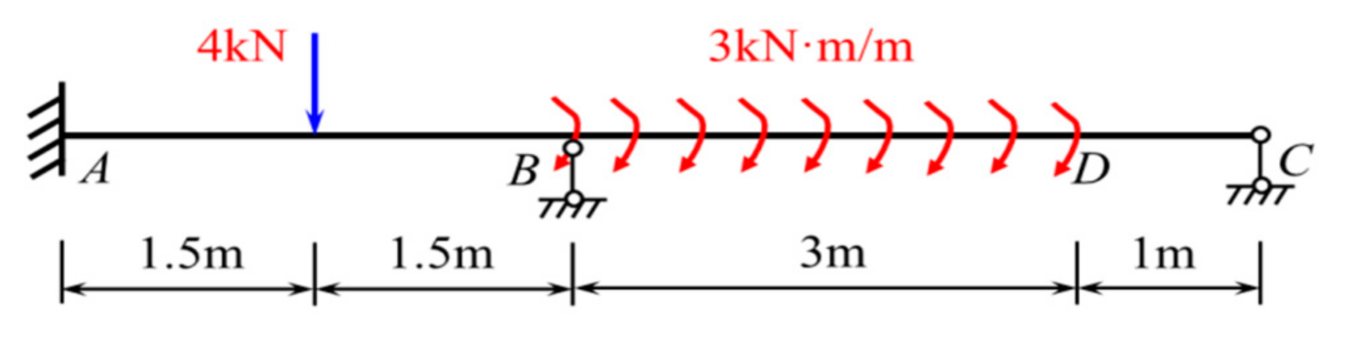 Mathematics 12 03649 g021