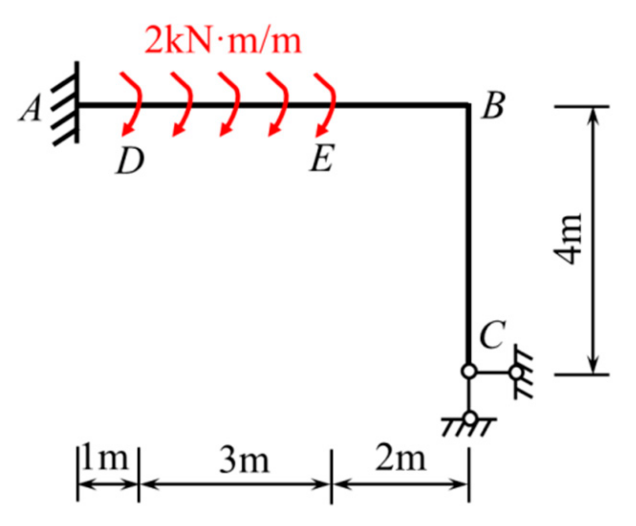 Mathematics 12 03649 g024